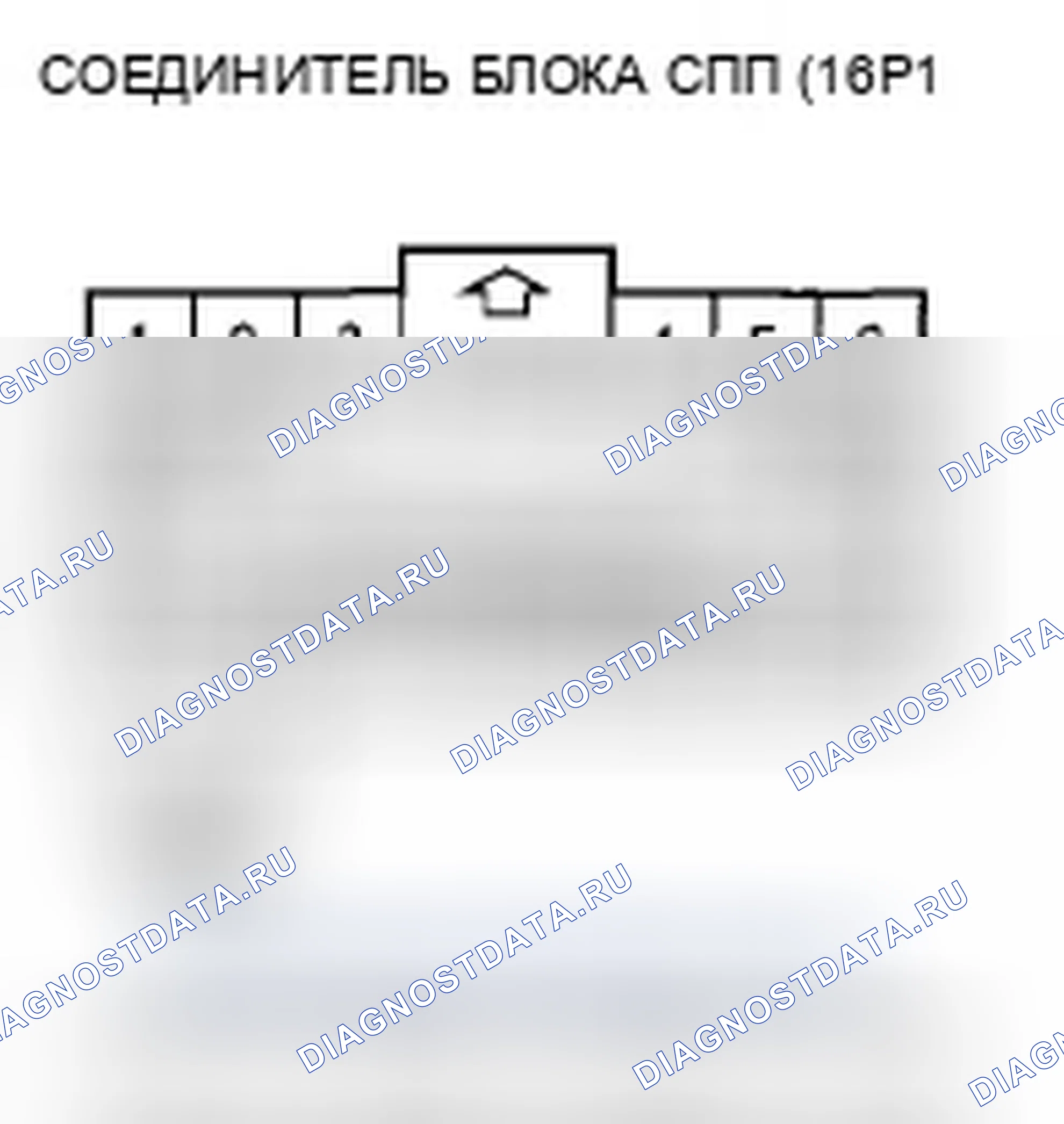 Рис. 137. Honda Odyssey IV