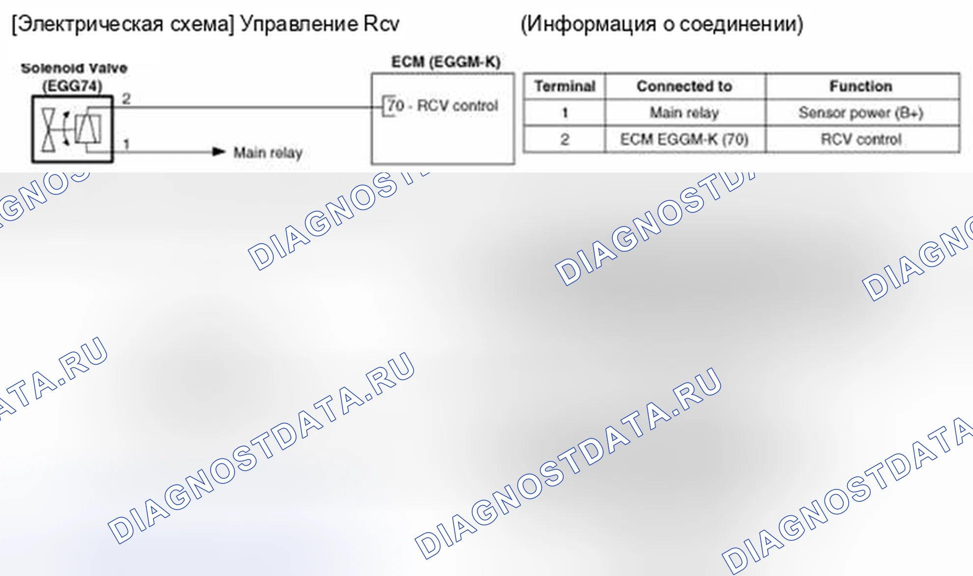 Рис. 231: (М / Т). Hyundai Veloster I