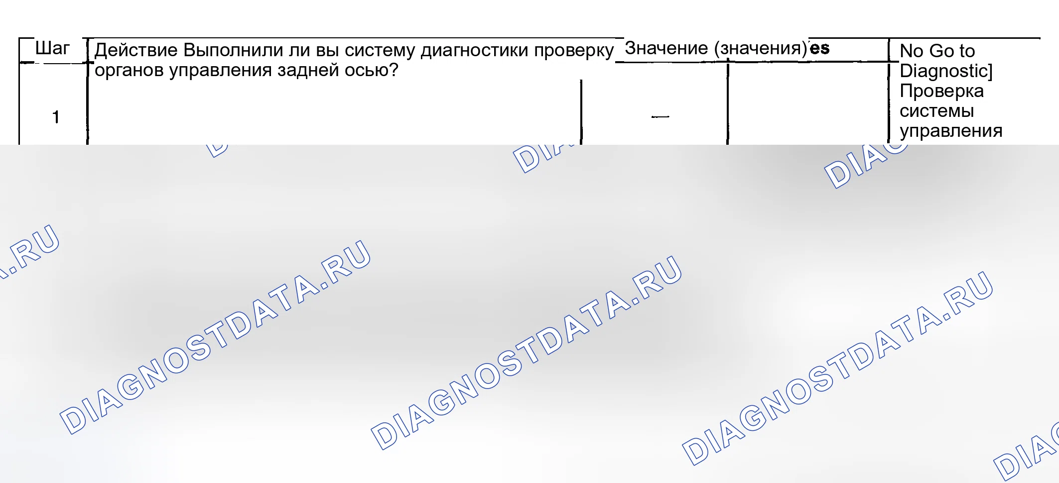 Рис. 8: Индикатор полного привода (AWD) всегда включен. Pontiac Aztek I