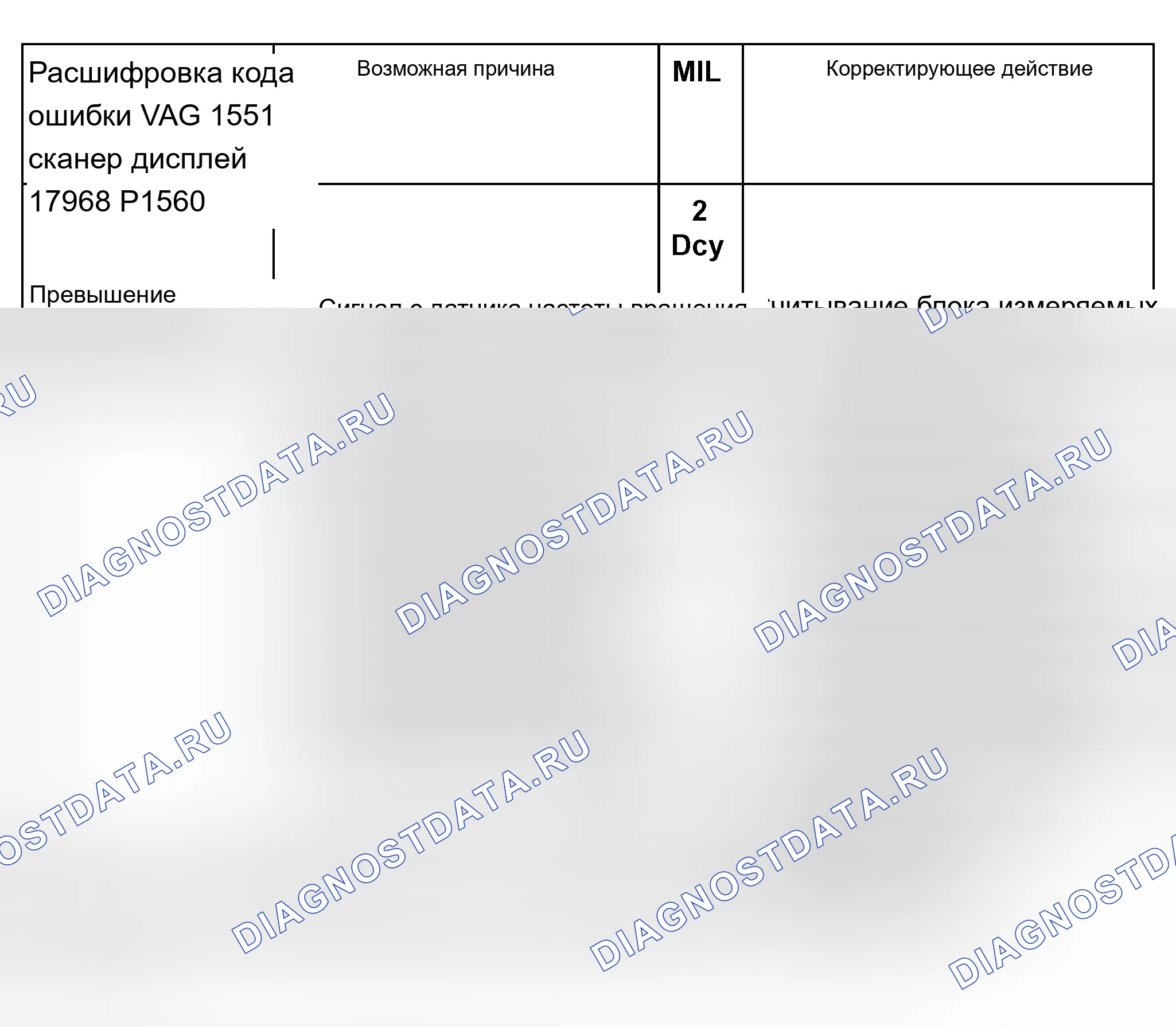 Рис. 238. Audi A8 D2
