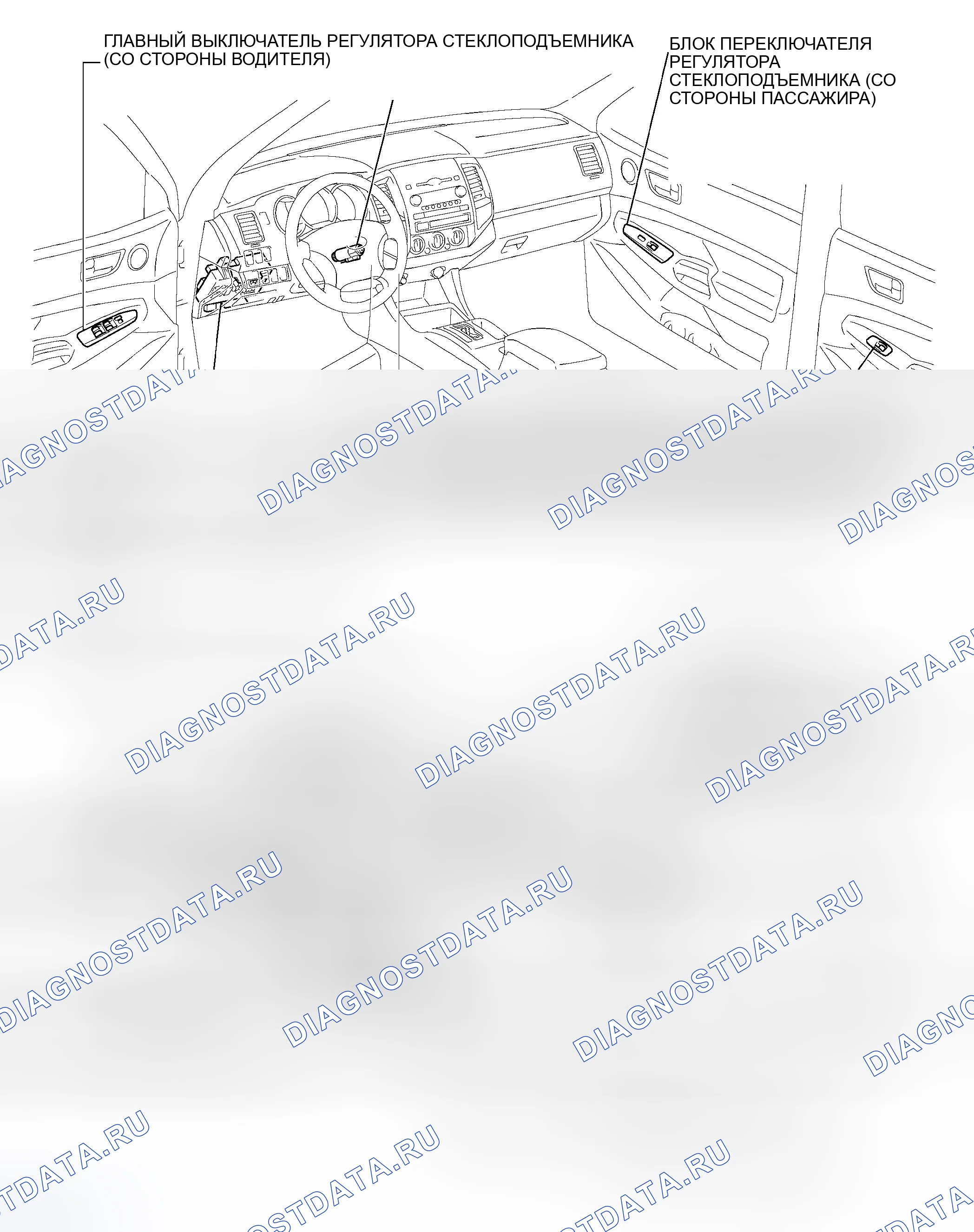 Рис. 19: РАСПОЛОЖЕНИЕ ДЕТАЛЕЙ. Toyota Tacoma II