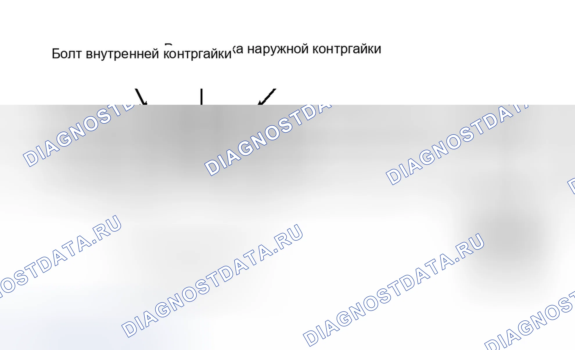 Рис. 21: Понимание. Honda Civic VII