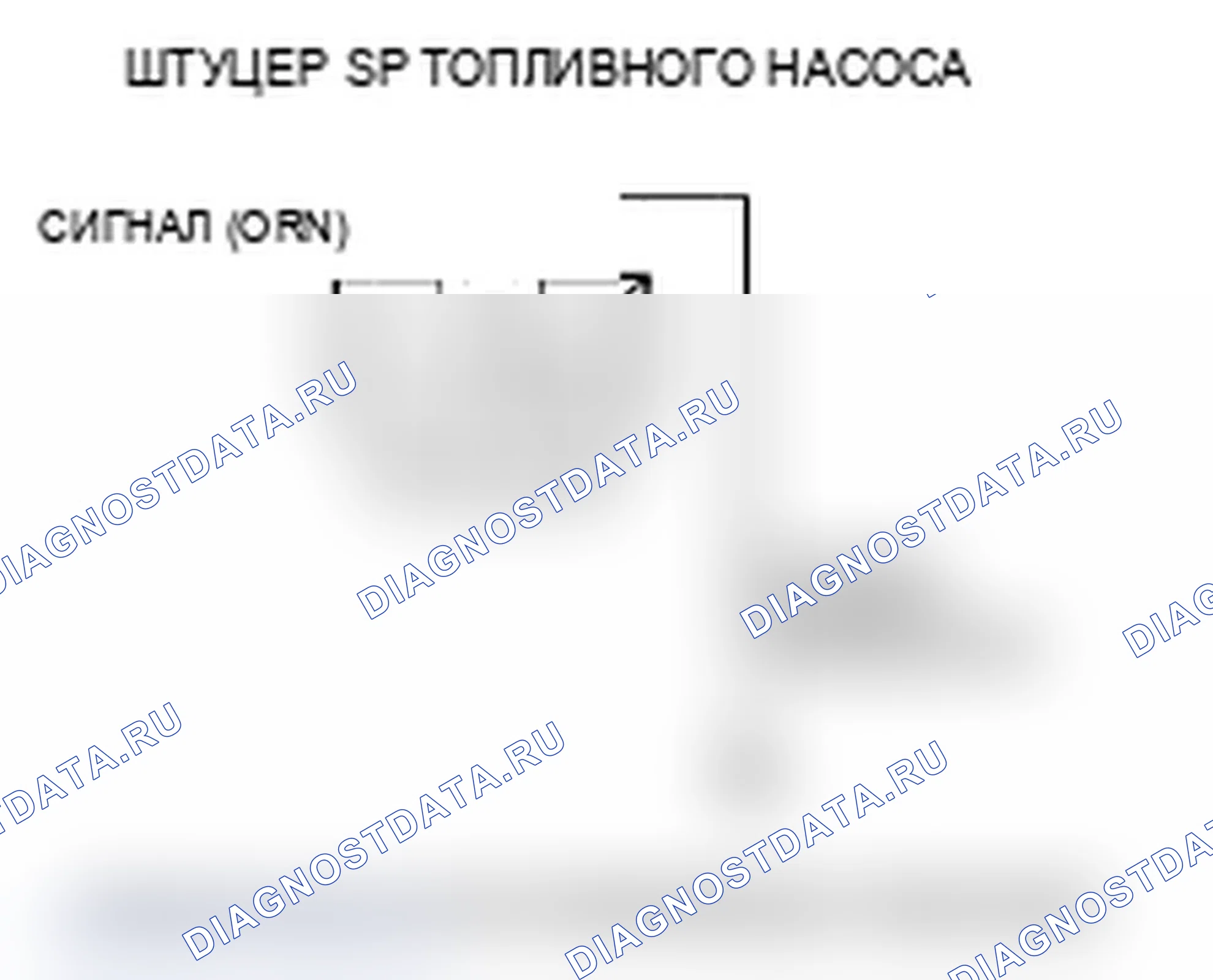 Рис. 10. Acura RL II