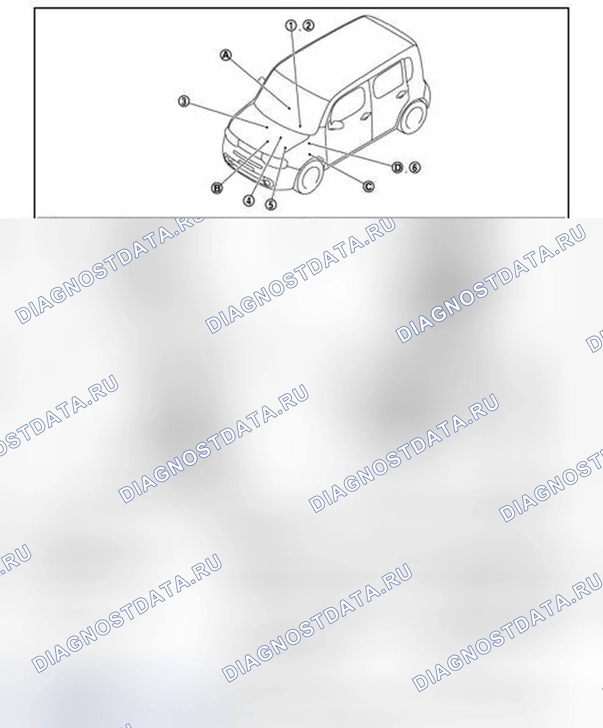 Рис. 64: Расположение компонентов. Nissan Cube III