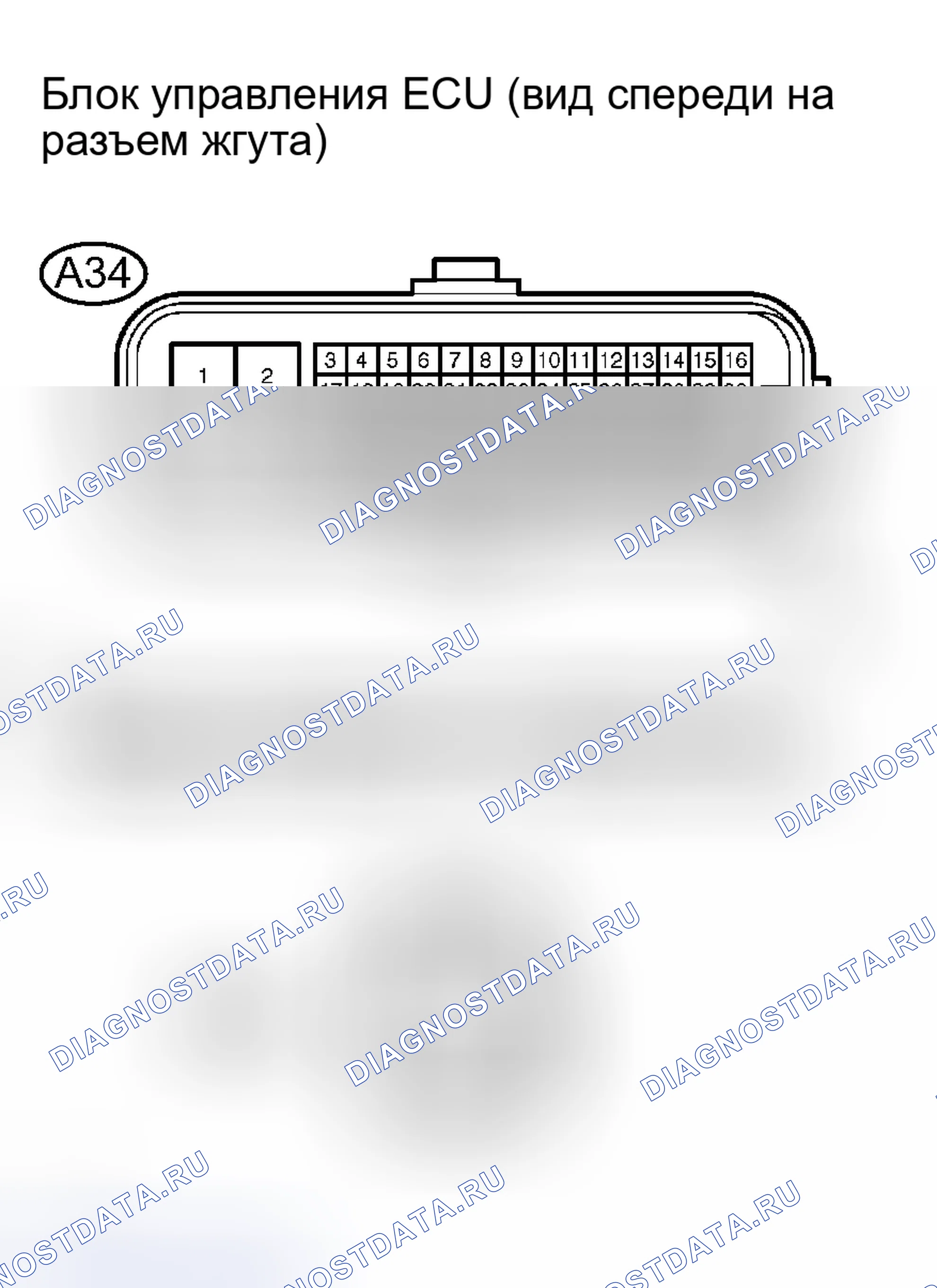 Рис. 157. Toyota Avalon XX30