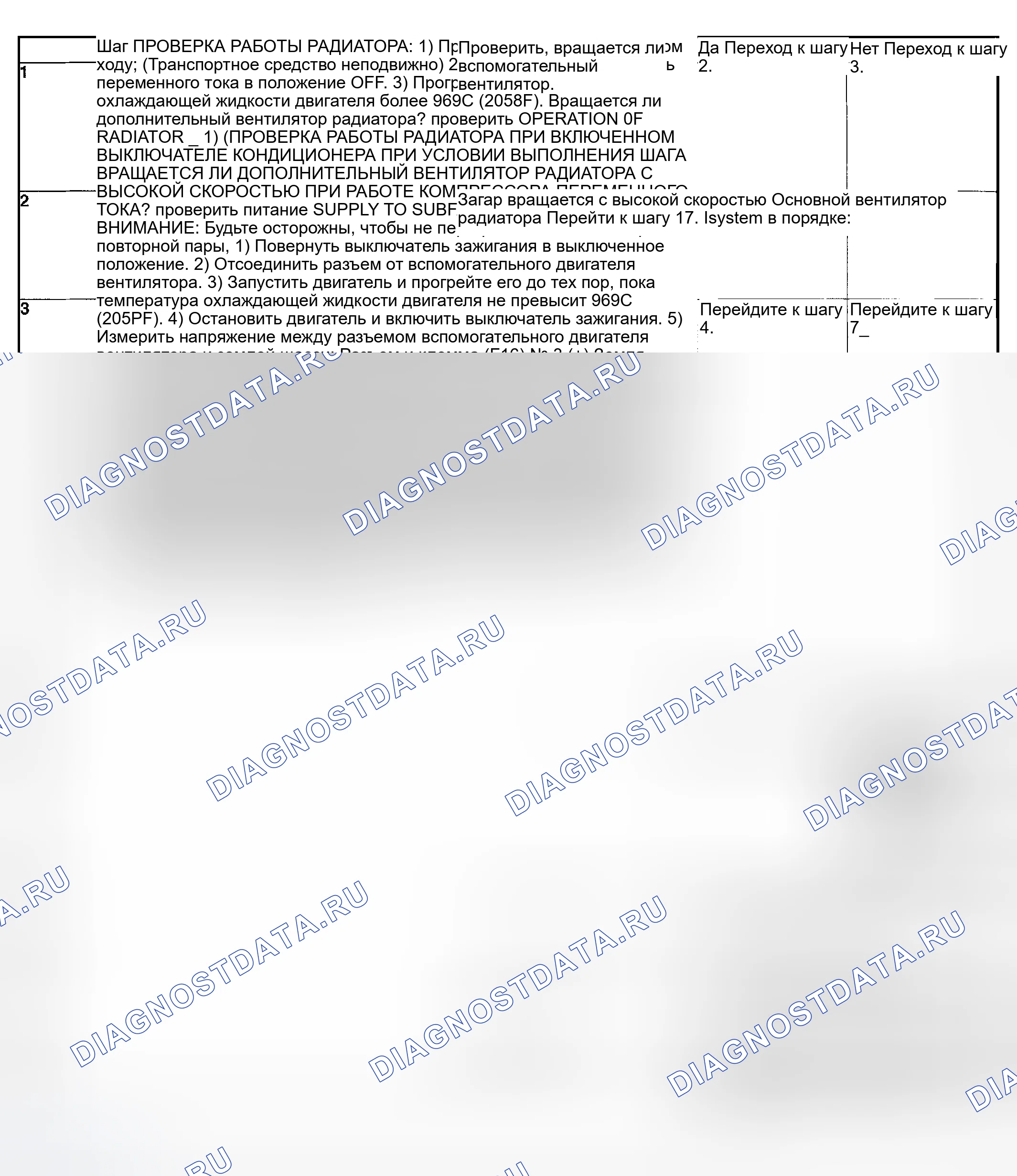 Рис. 77. Subaru Impreza GD/GC/GG рестайлинг