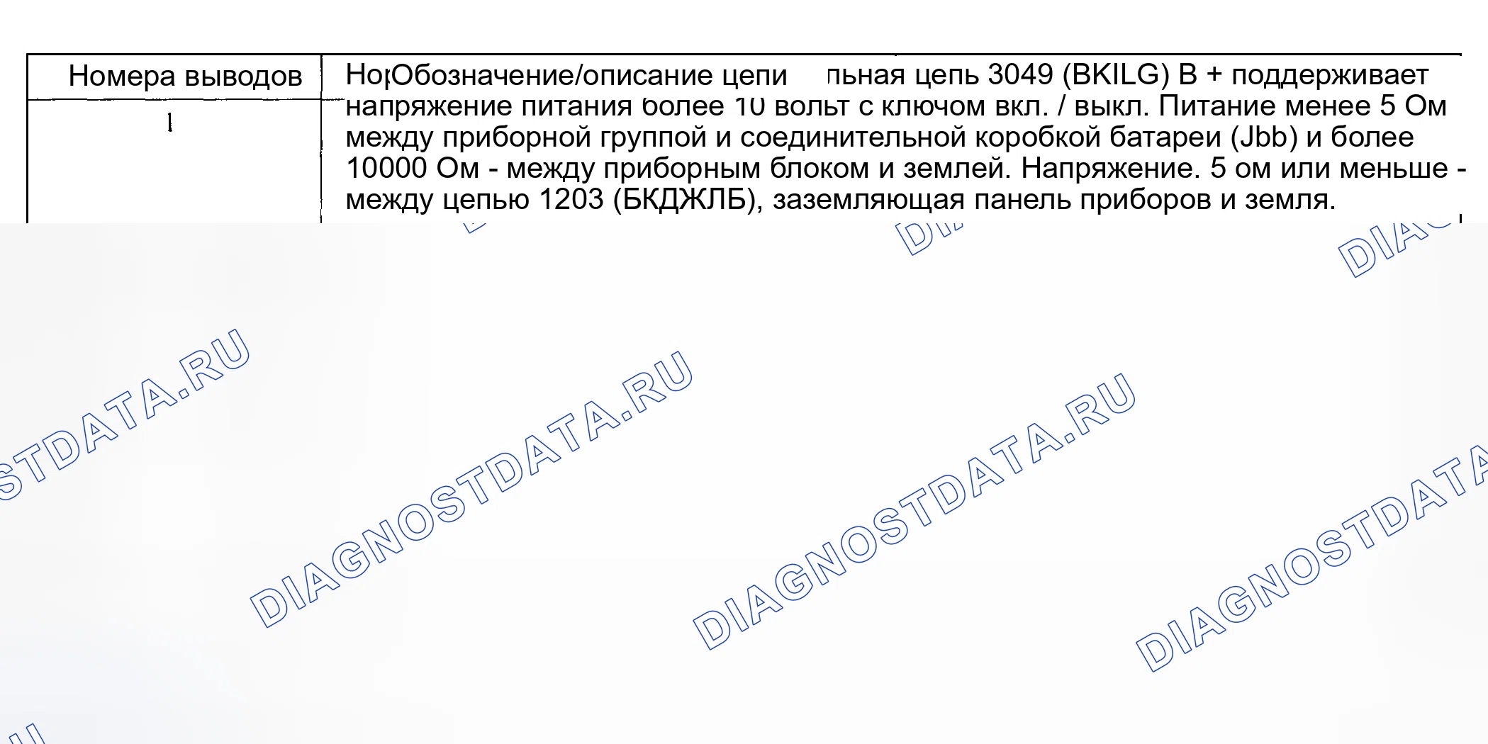 Рис. 57. Hyundai ix20 I рестайлинг