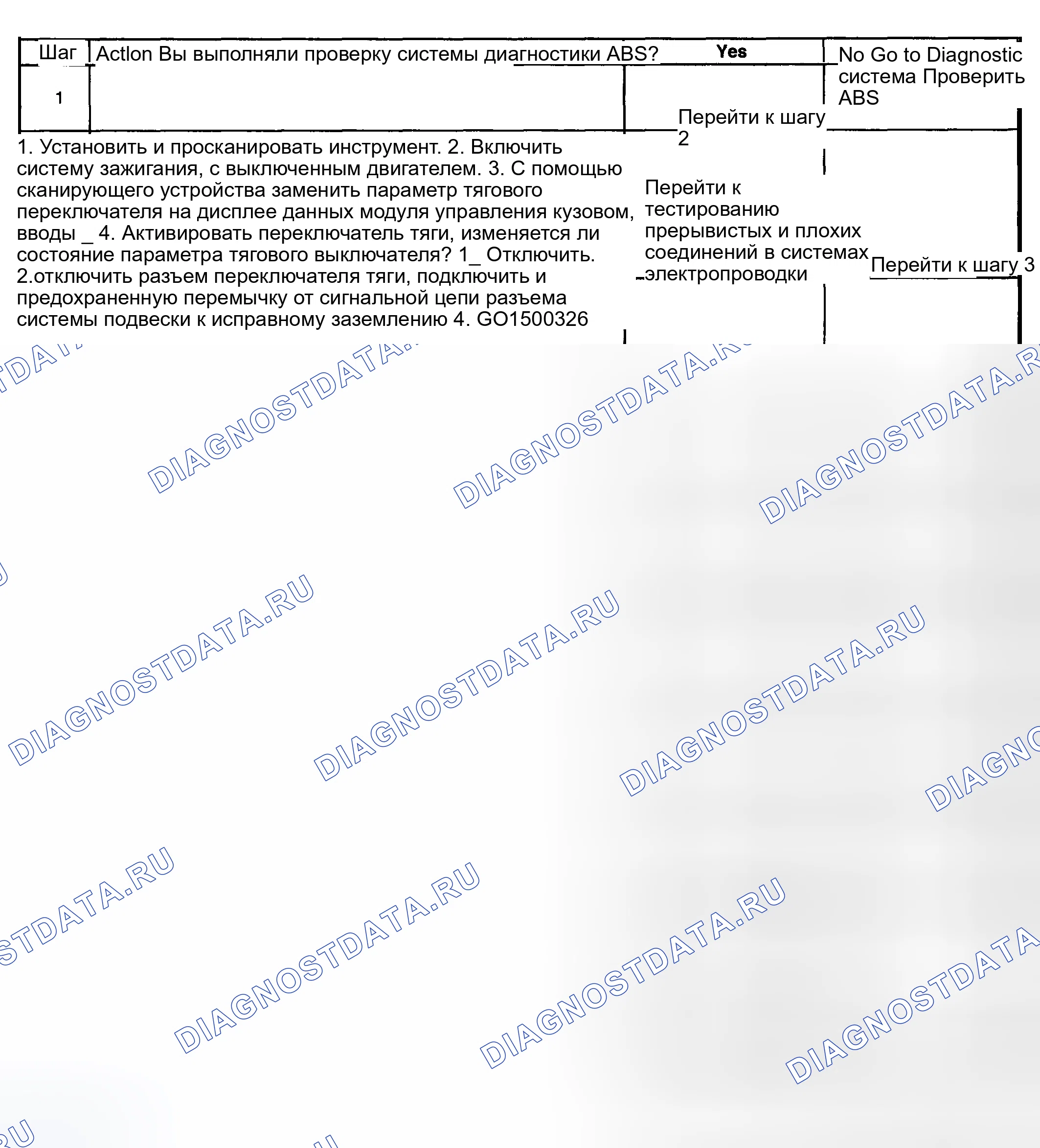 Рис. 25. Hyundai Venue I