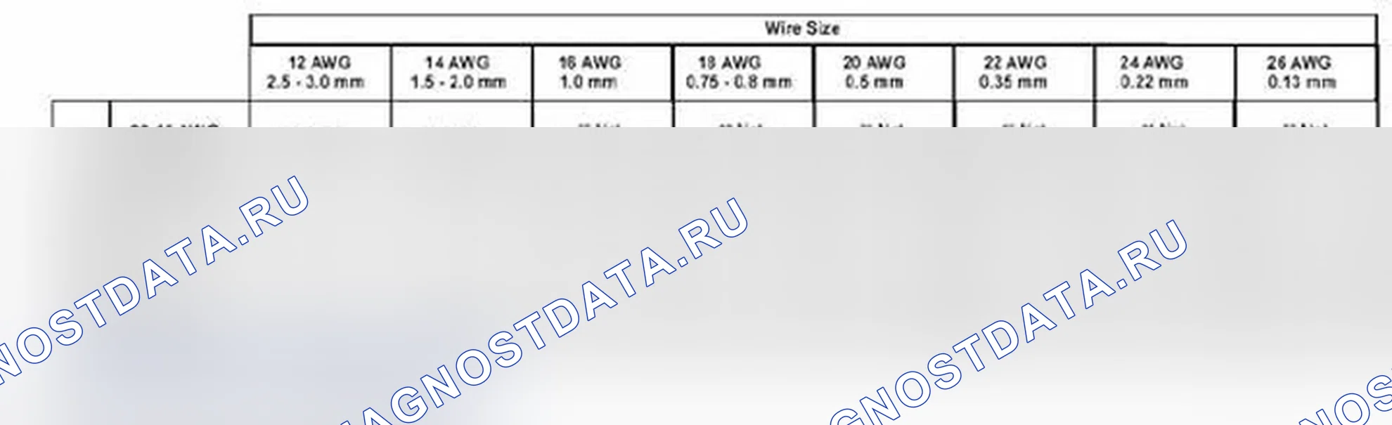Рис. 66. Ford Focus III