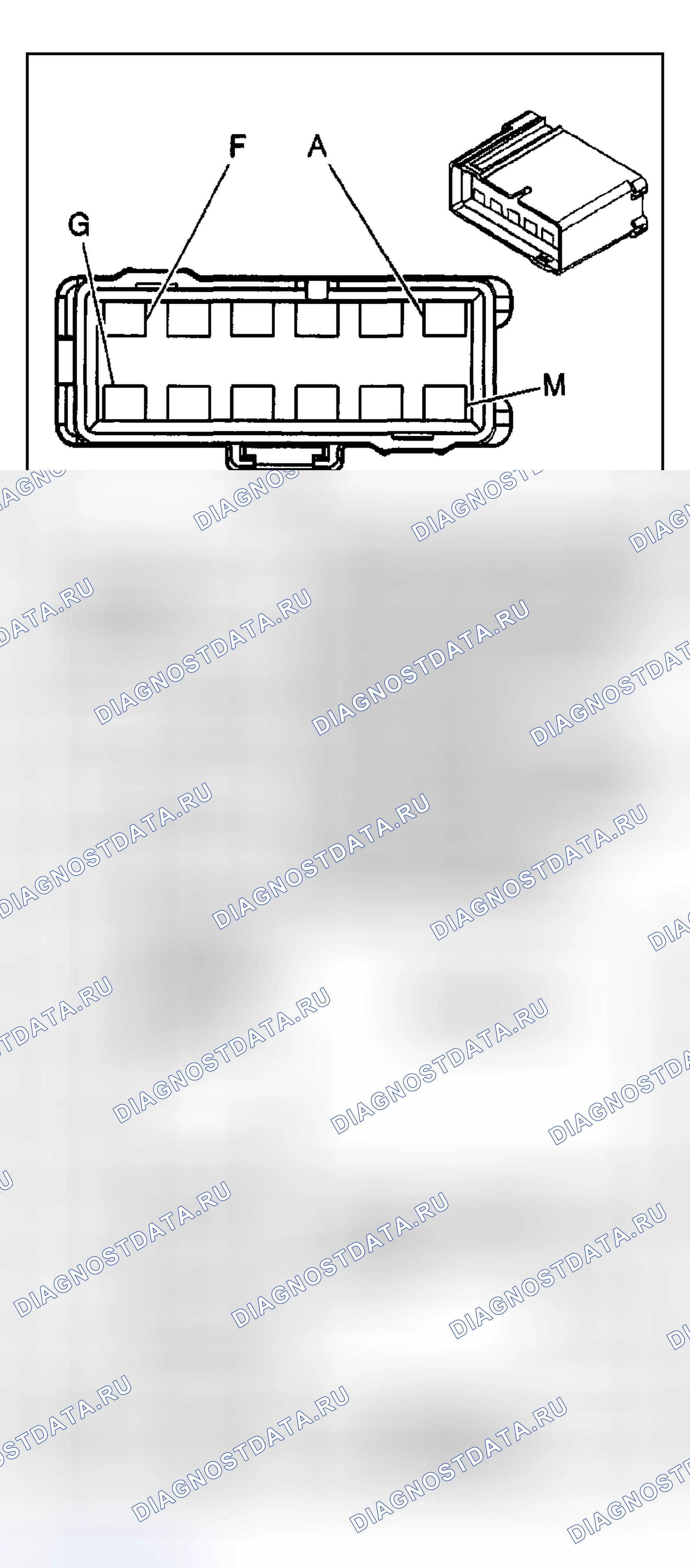 Рис. 202. Hyundai Venue I