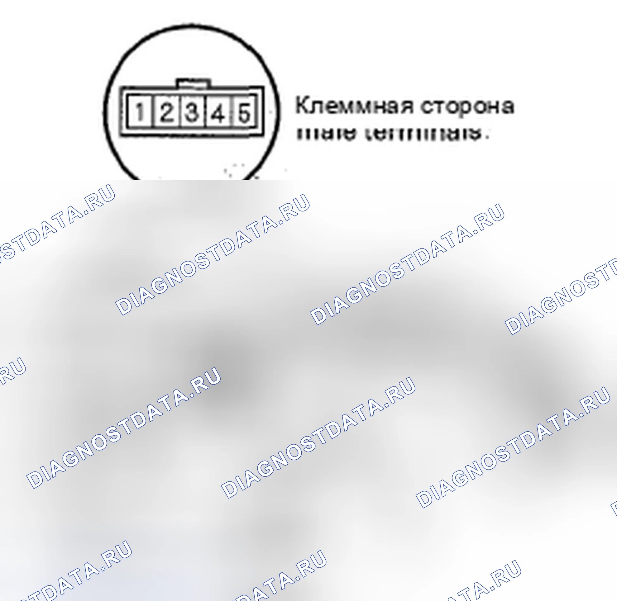 Рис. 3: VAN, Dx и Lx. Honda Odyssey IV