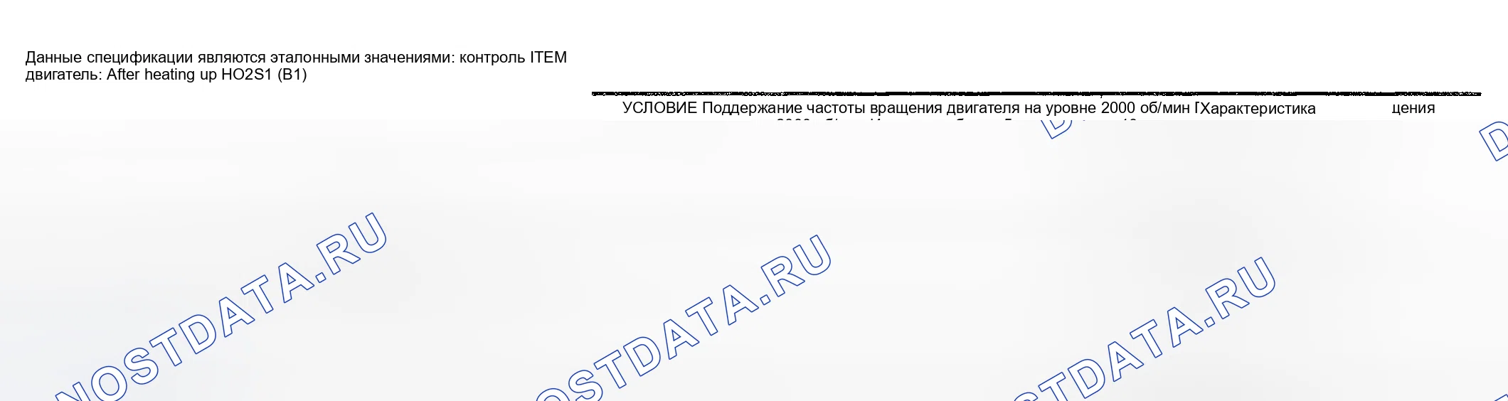 Рис. 1297: Справочные значения CONSULT-II. Nissan Sentra B15