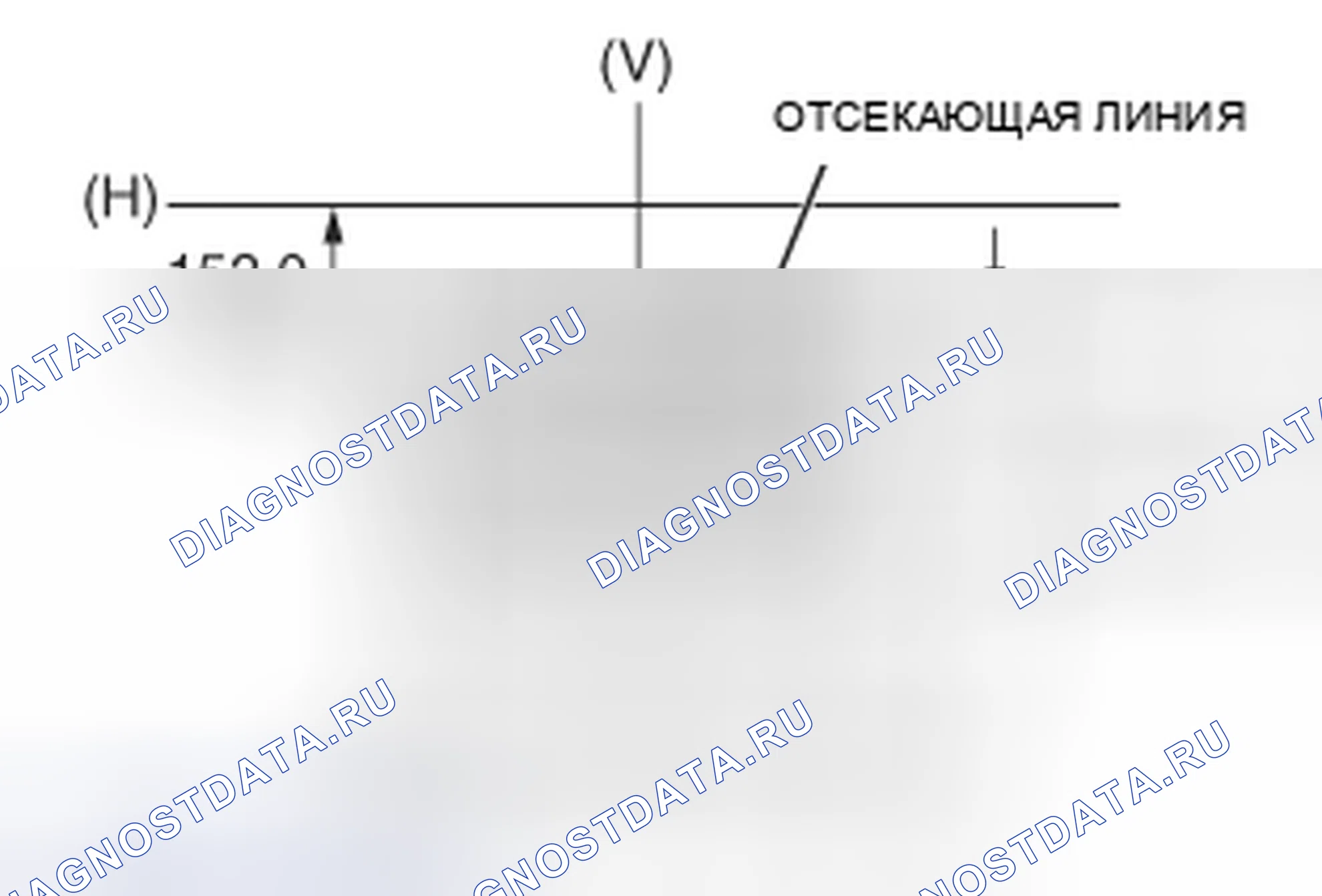 Рис. 5: РЕГУЛИРОВКА ПРОТИВОТУМАННОЙ ФАРЫ. Mazda MPV III
