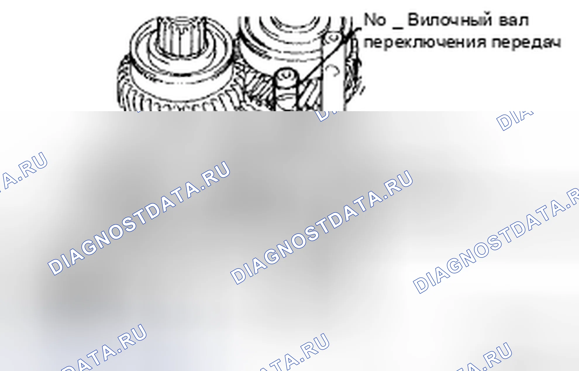 Рис. 95. Toyota Corolla X