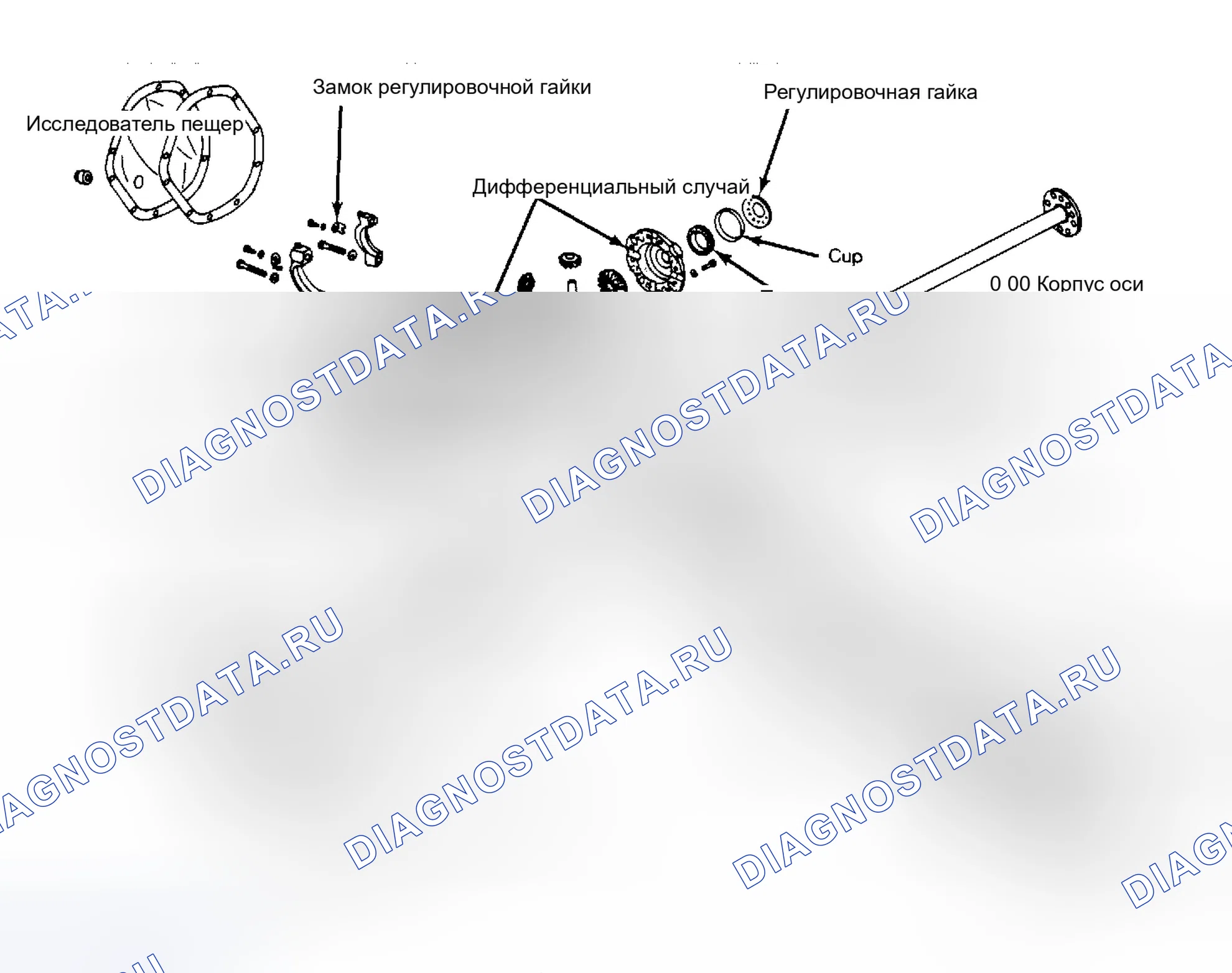 Рис. 2: Разнесенный вид 10 1/2" узла оси зубчатого венца. GMC Pickup R2500 