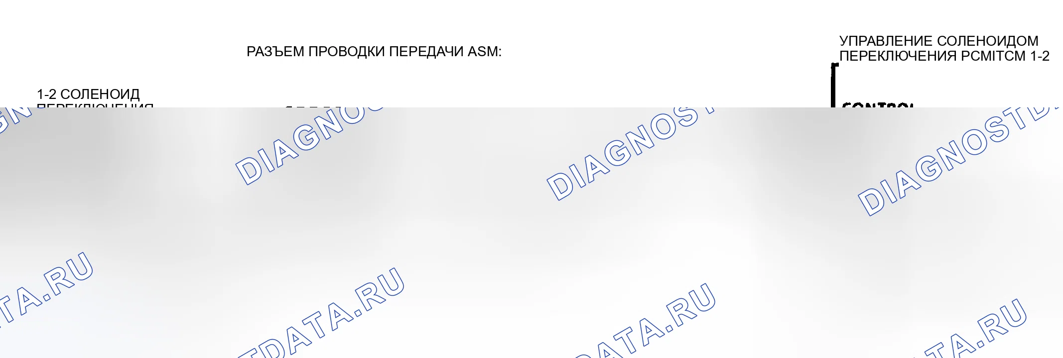 Рис. 147: Диагностические средства. GMC Cab & Chassis C2500 