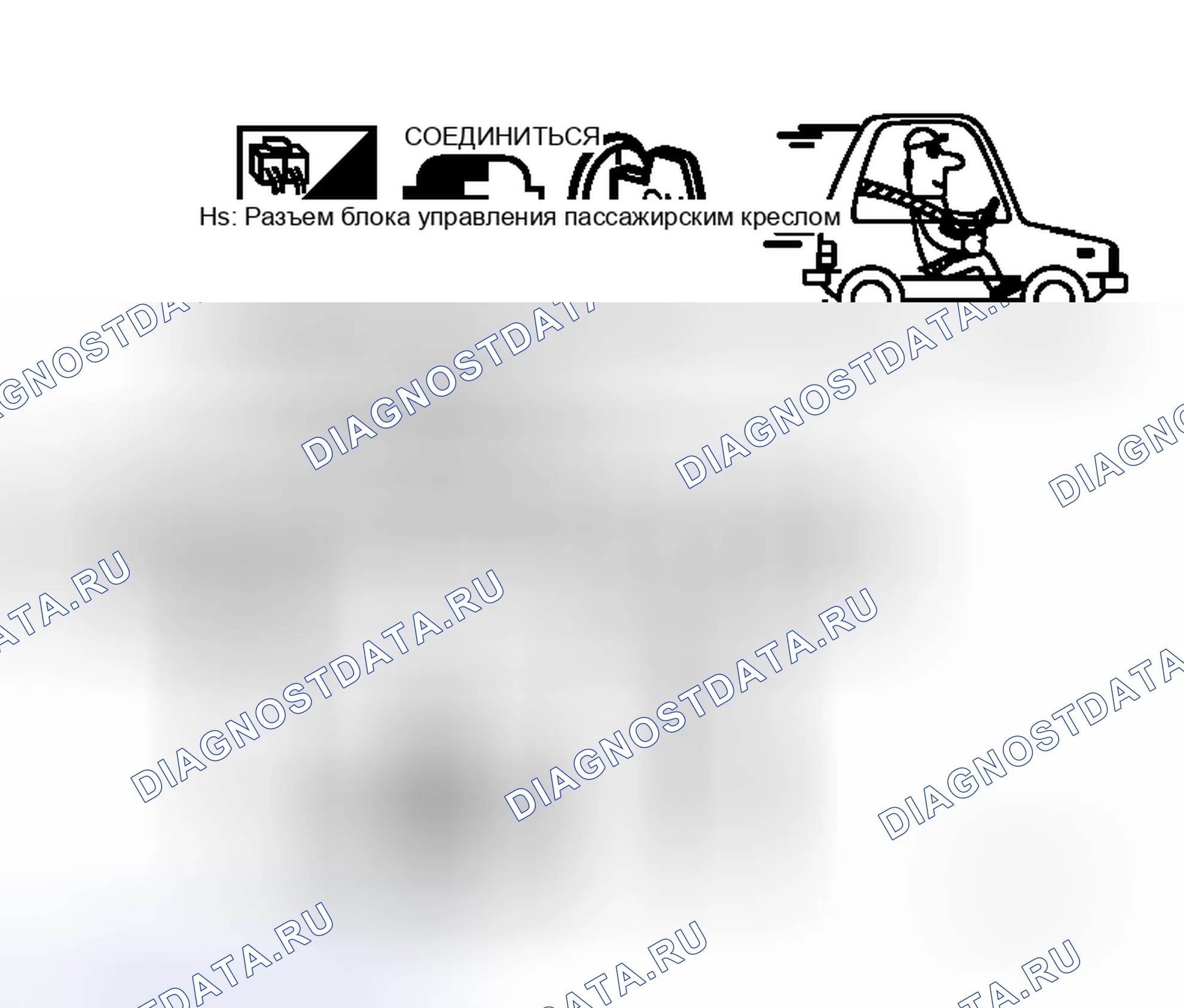 Рис. 68: Проверка сигнала скорости транспортного средства. Honda Logo I