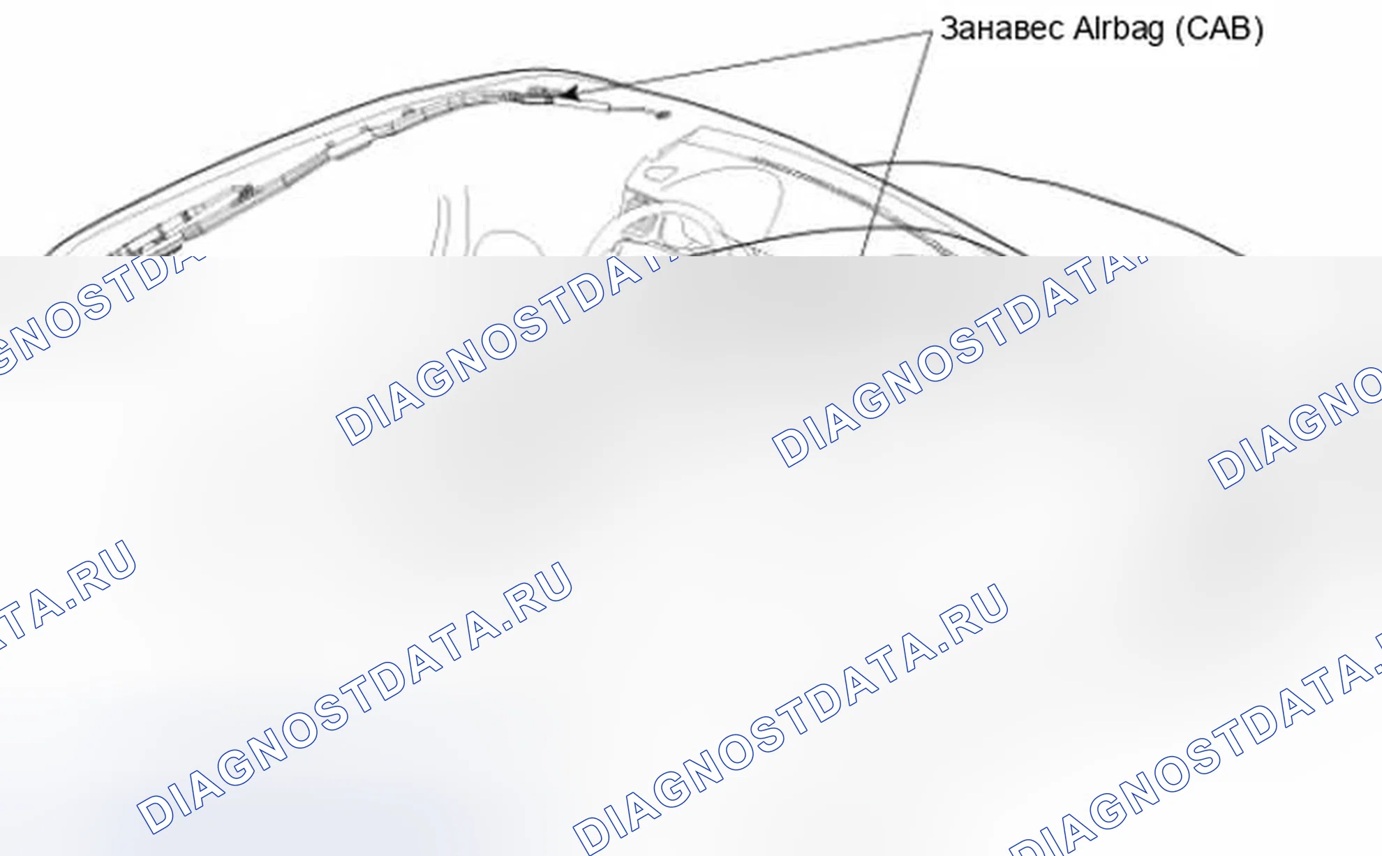Рис. 17: Навесная подушка безопасности (CAB). Hyundai Tucson II