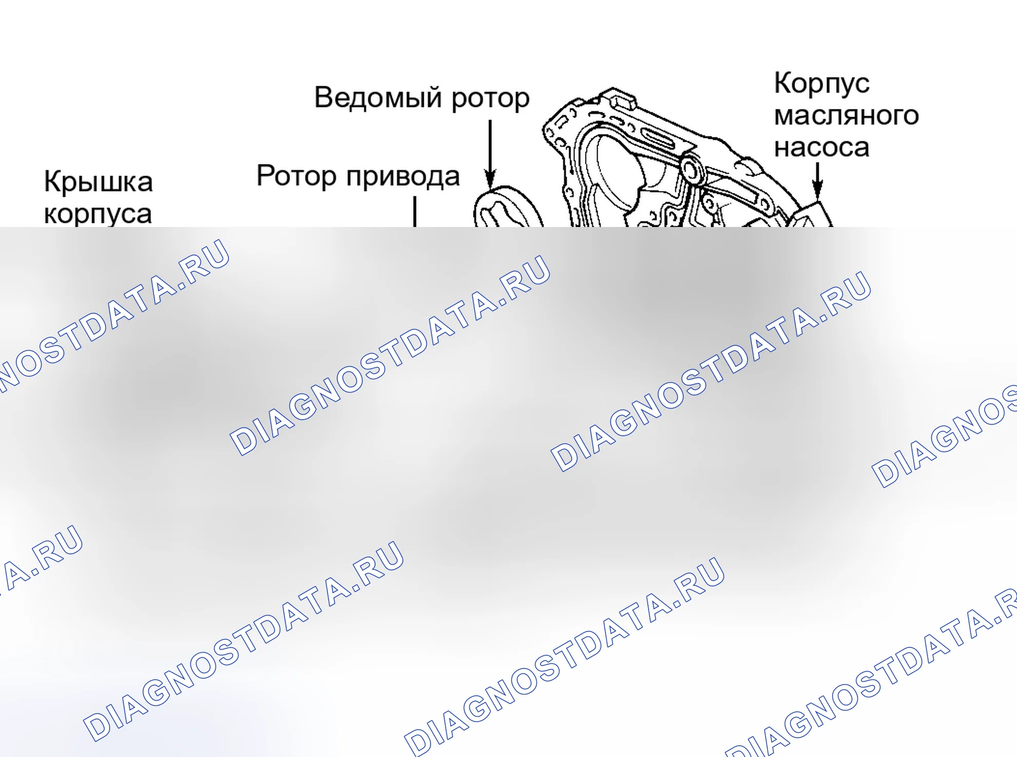 Рис. 30. Toyota Camry XV20
