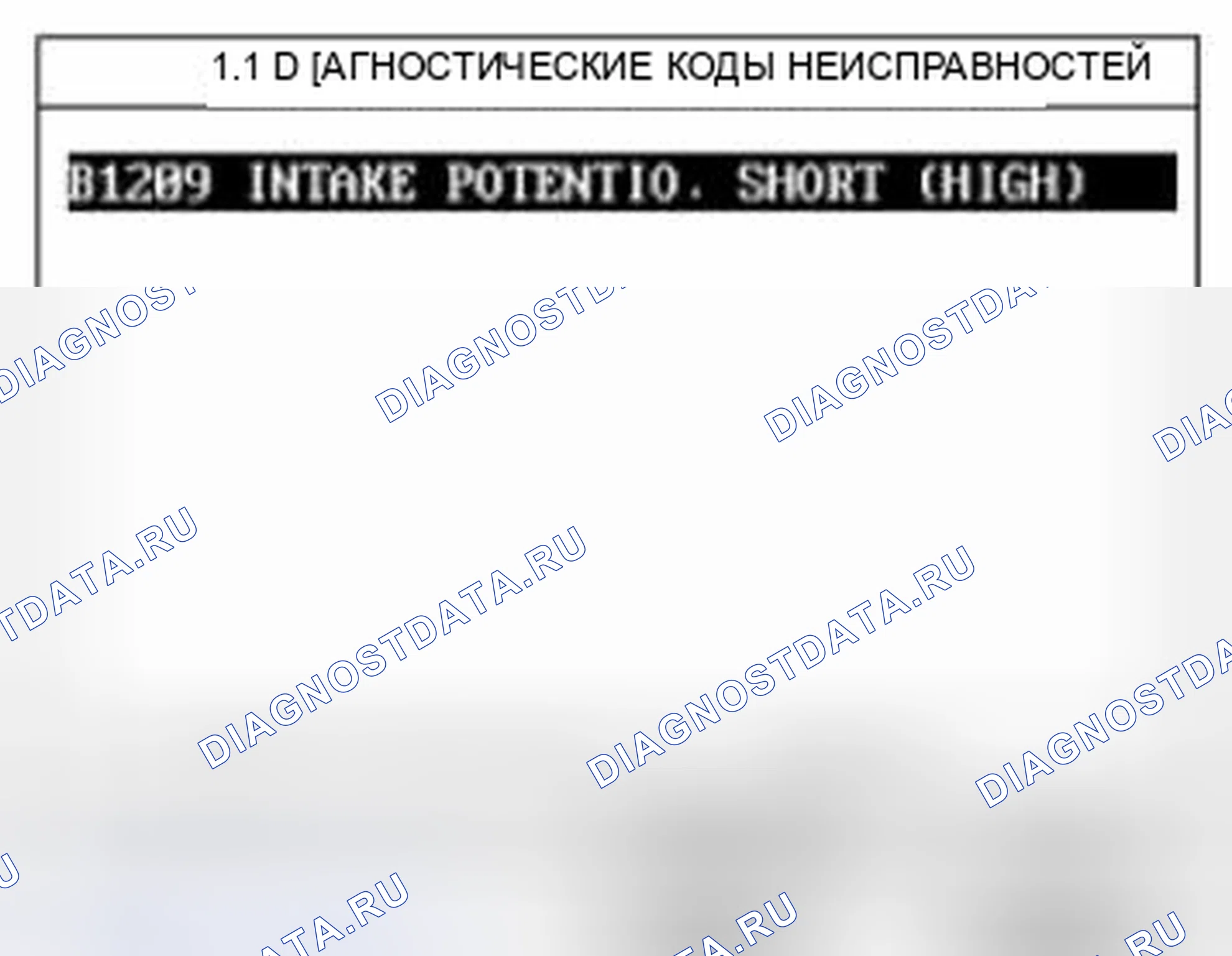 Рис. 291. Kia Sedona II рестайлинг