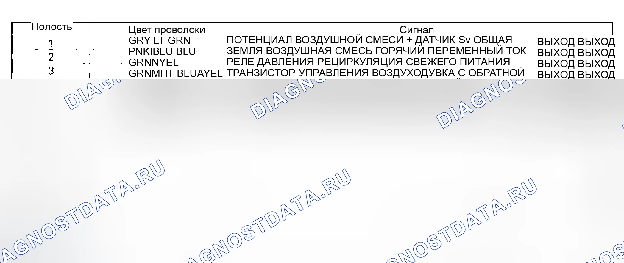 Рис. 6. Honda Civic VII рестайлинг