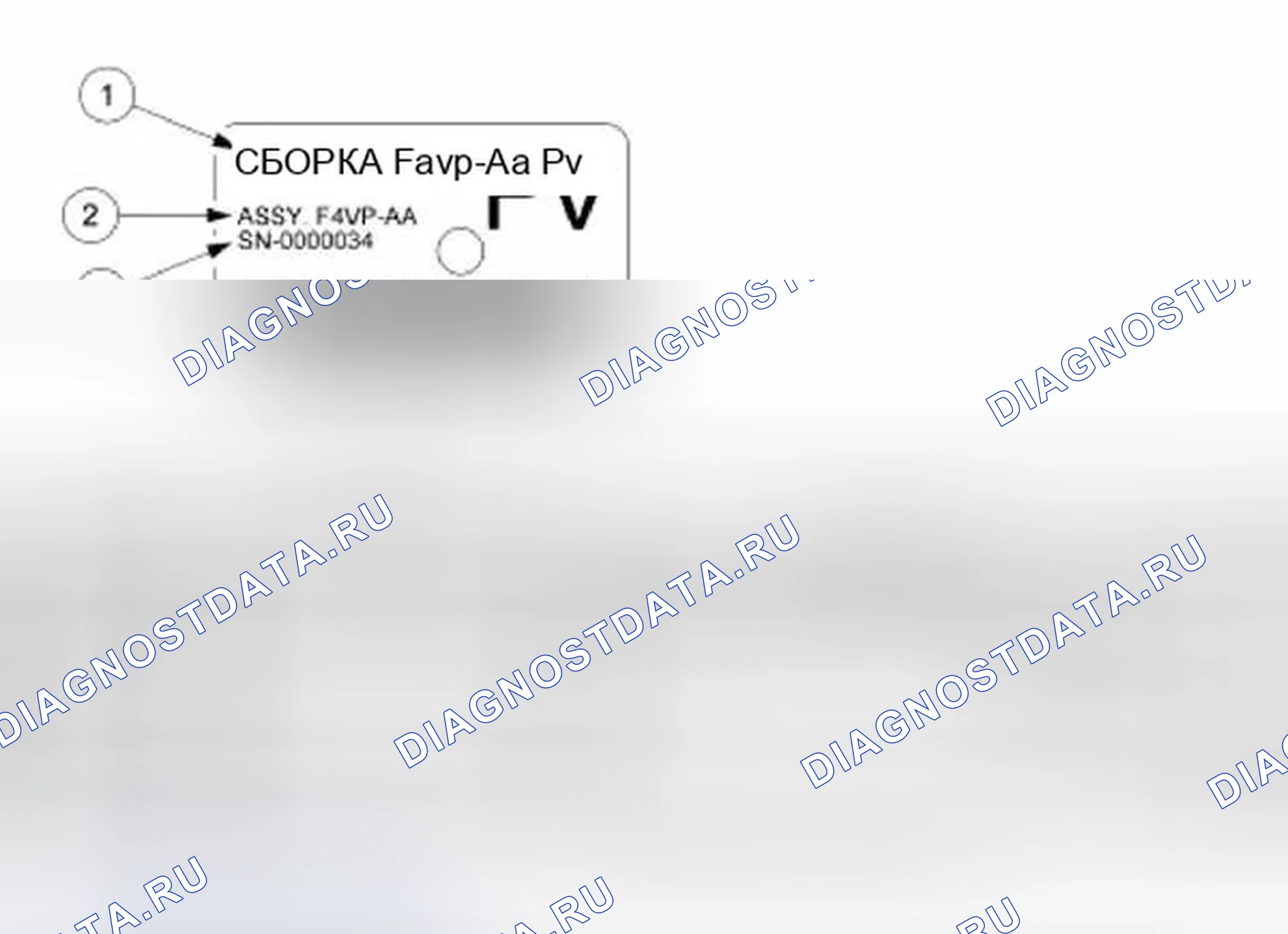 Рис. 29: Идентификационные бирки. Ford Expedition II