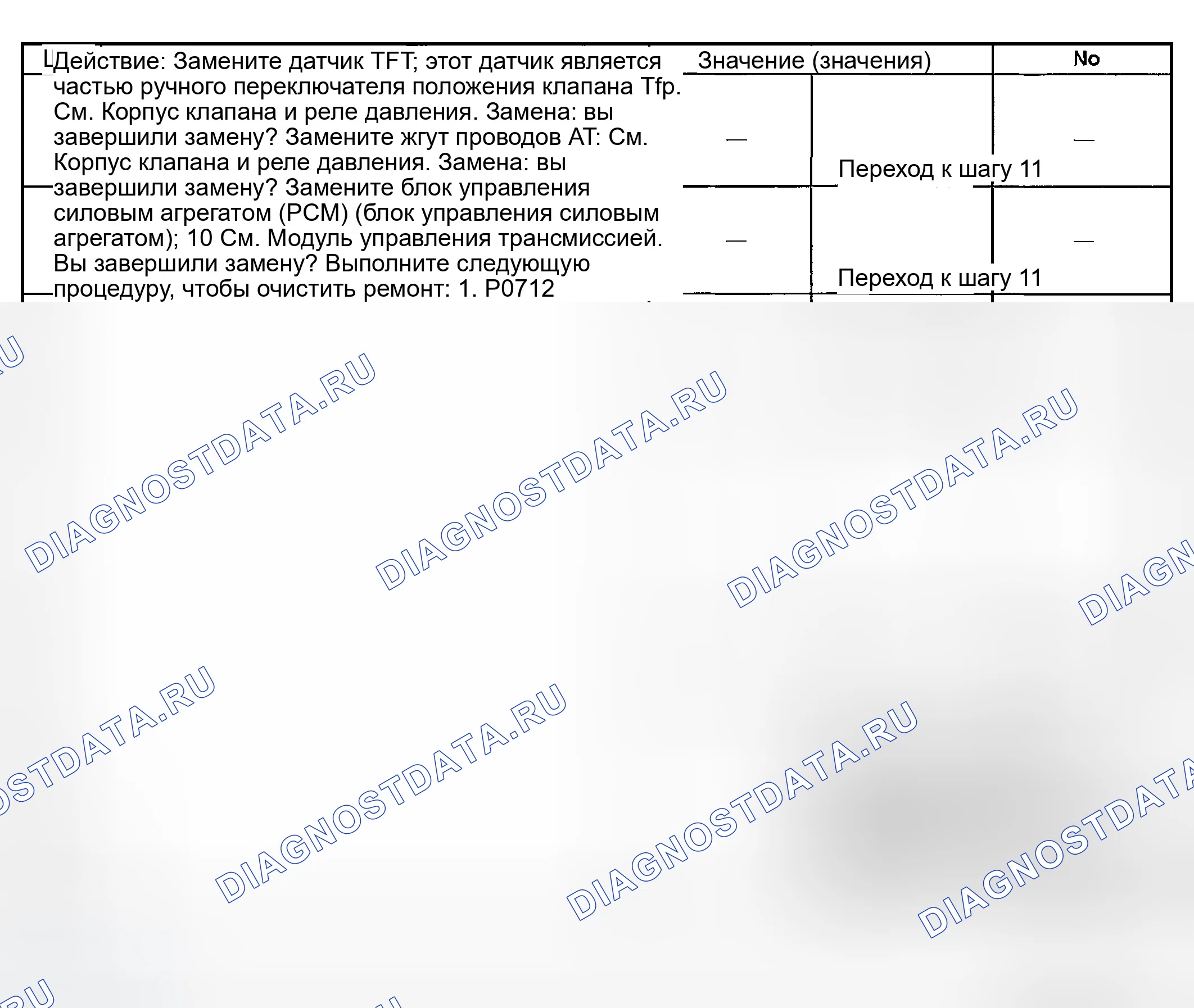 Рис. 335. GMC Savana H2500 
