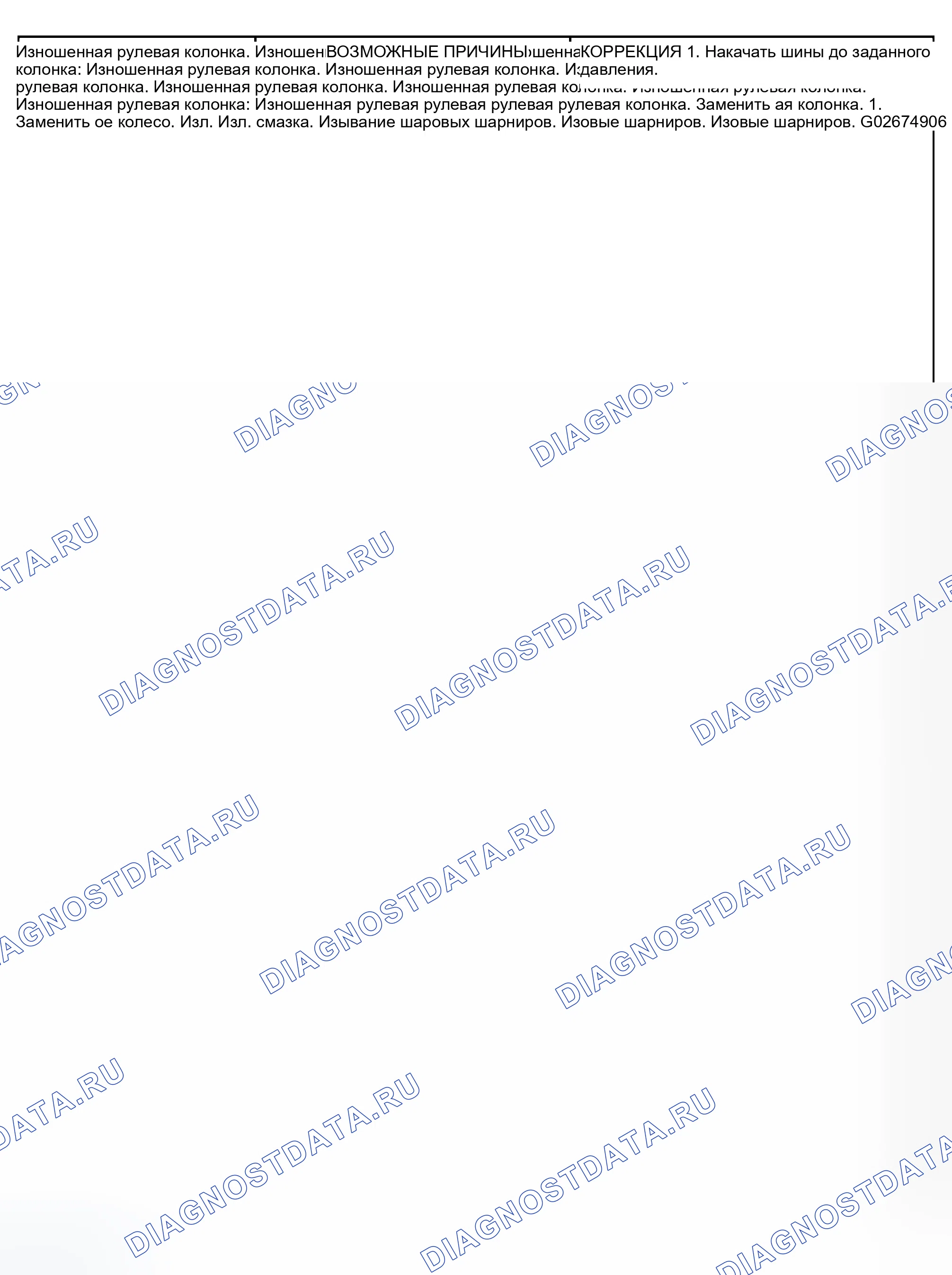 Рис. 9. Dodge Grand Caravan IV