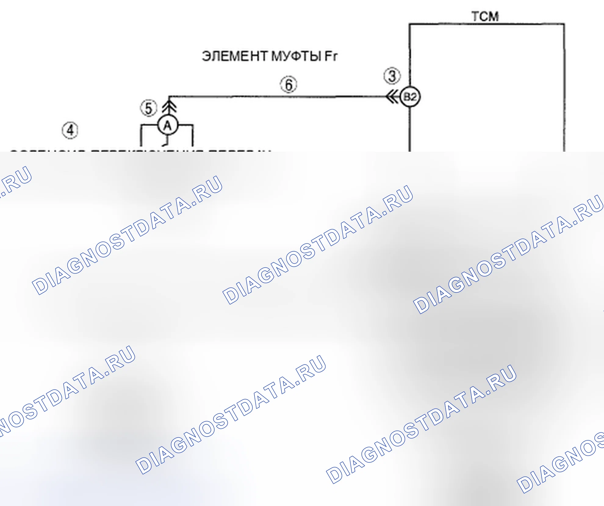 Рис. 463: расшифровка кода ошибки P0976 [хтагх1, хтегх2] AW6A-EL AW6AX-EL. Mazda CX-9 I