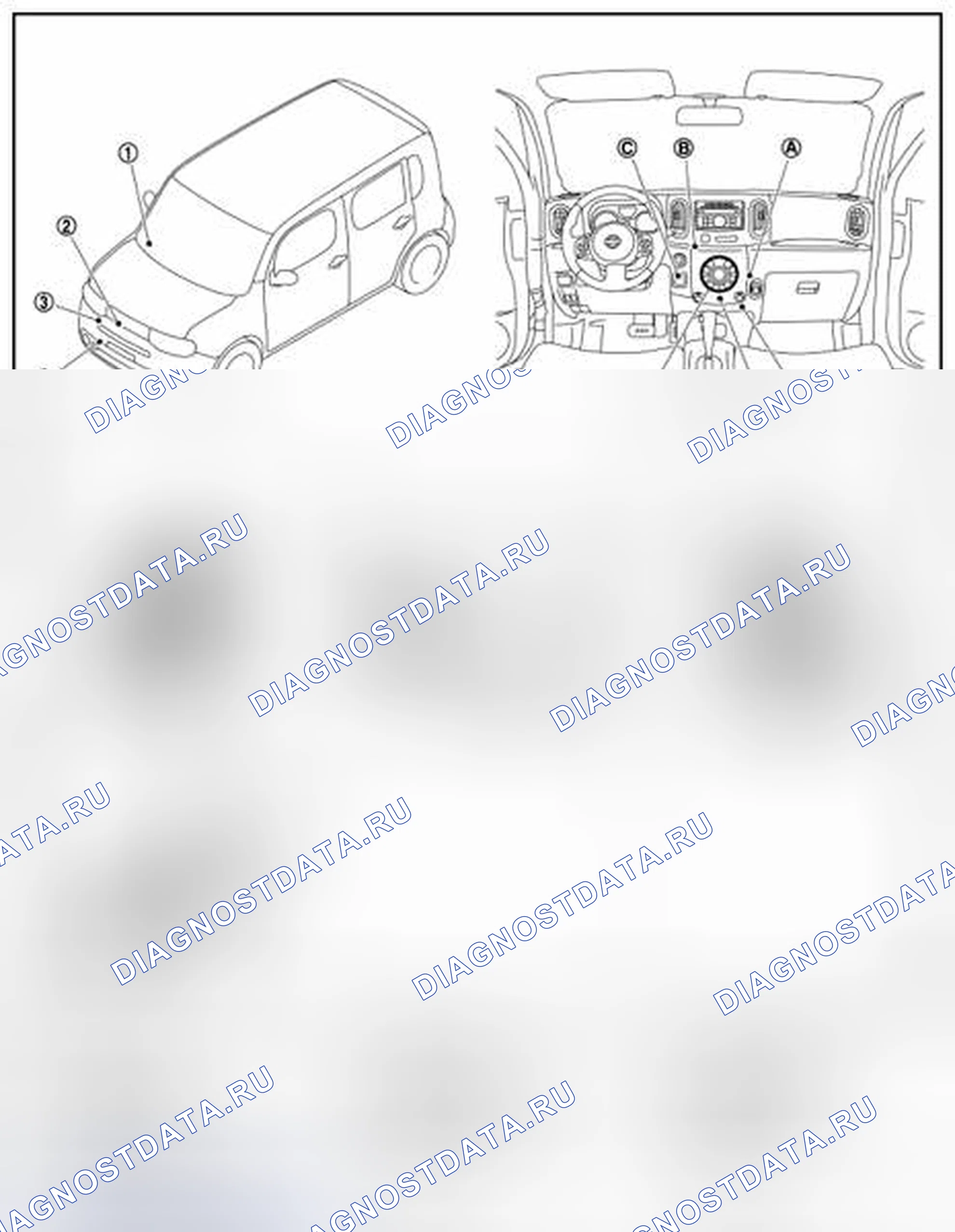 Рис. 53: Расположение компонентов. Nissan Cube III