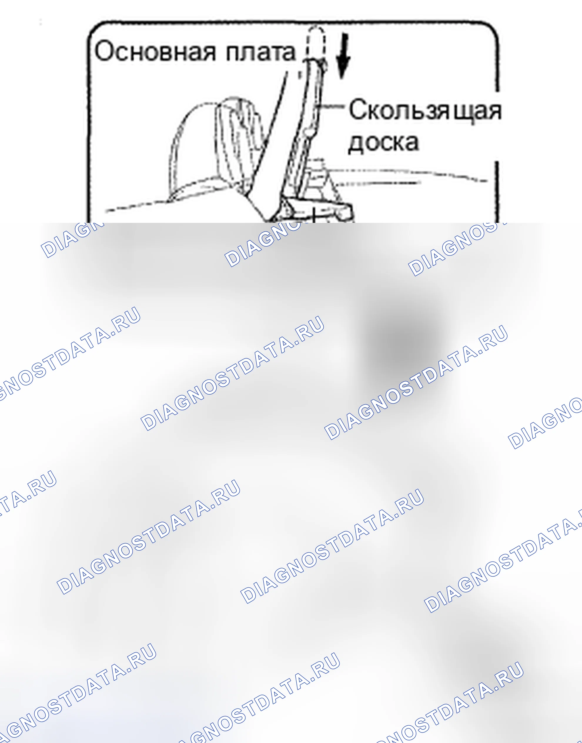 Рис. 22. Honda CR-V VI
