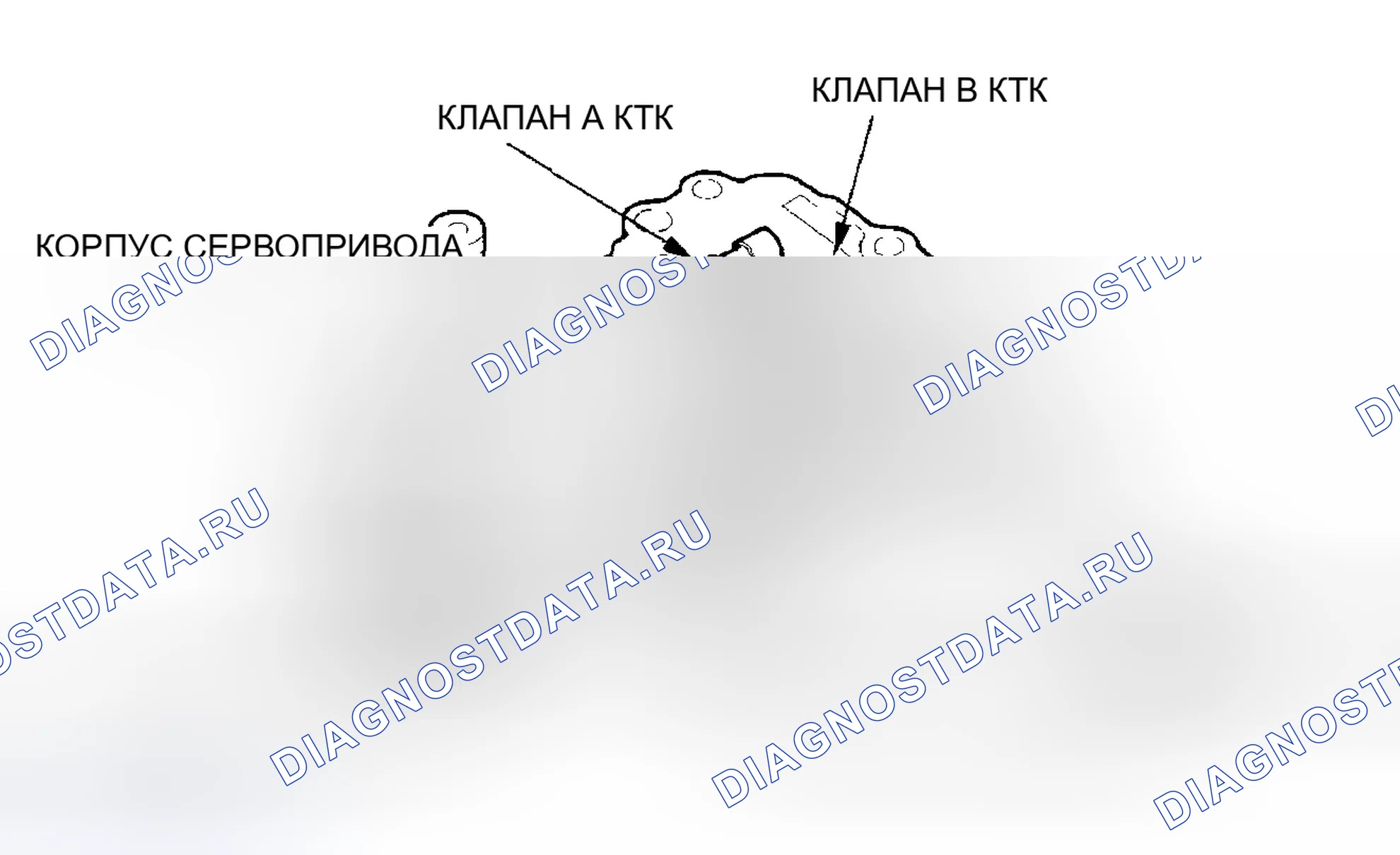 Рис. 352: Корпус сервопривода. Honda Odyssey I