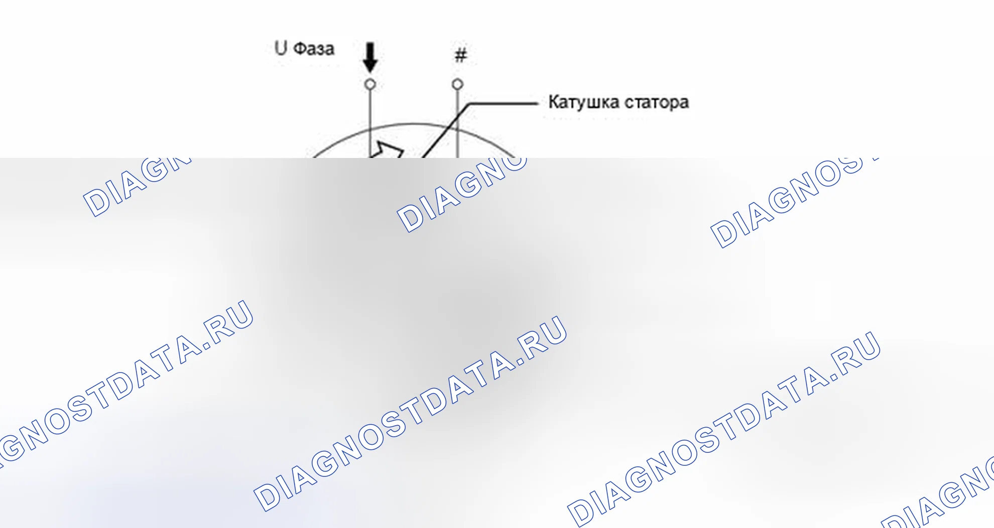 Рис. 317: ОПИСАНИЕ систем управления двигателя. Toyota Highlander III