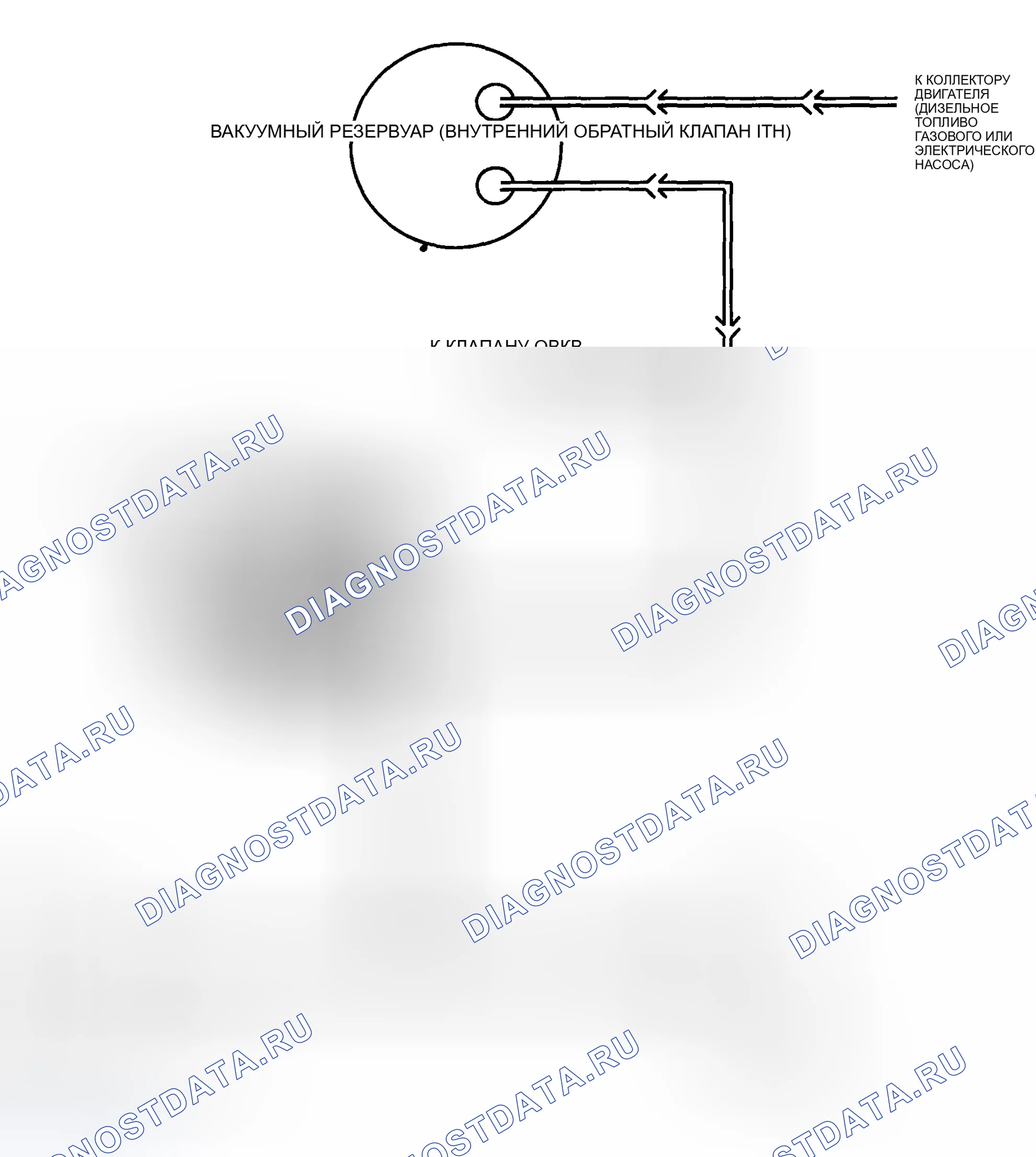 Рис. 394. Ford Pickup F250 Super Duty I