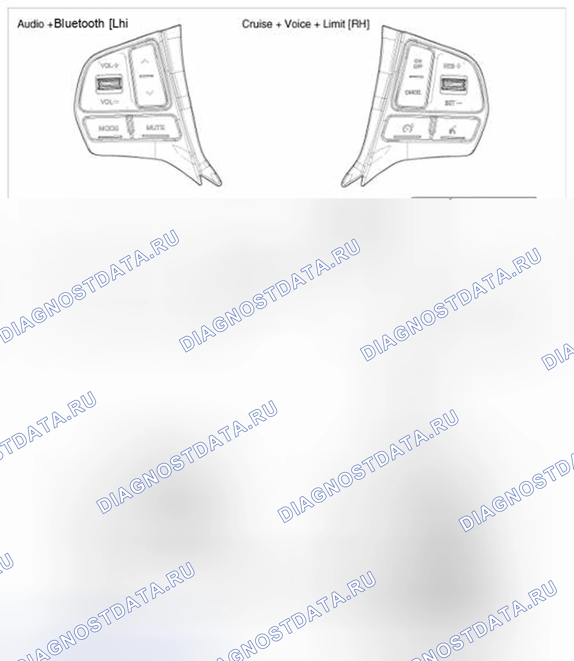 Рис. 2: Принципиальная схема (1). BMW 6 серия F06/F13/F12