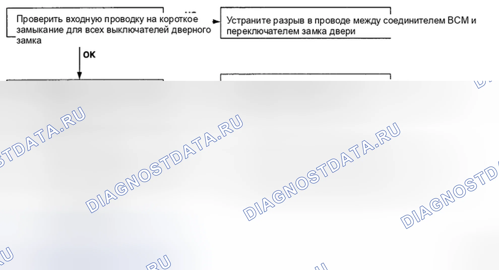 Рис. 29. Kia Magentis II