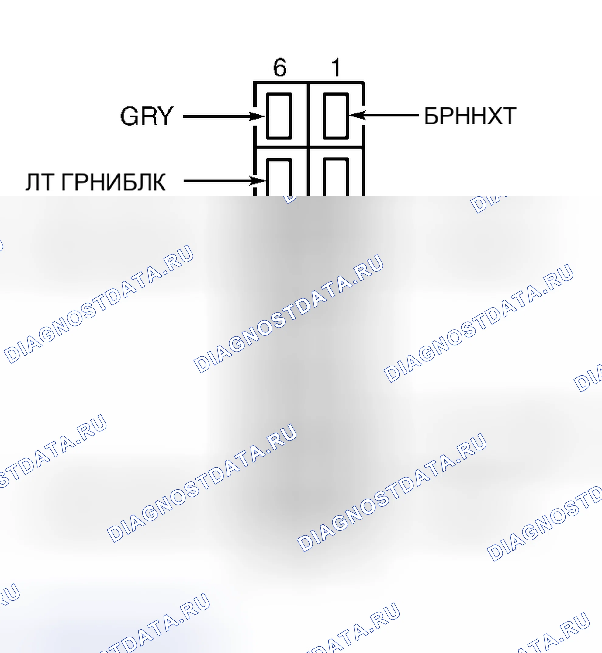 Рис. 4. Hyundai Porter II