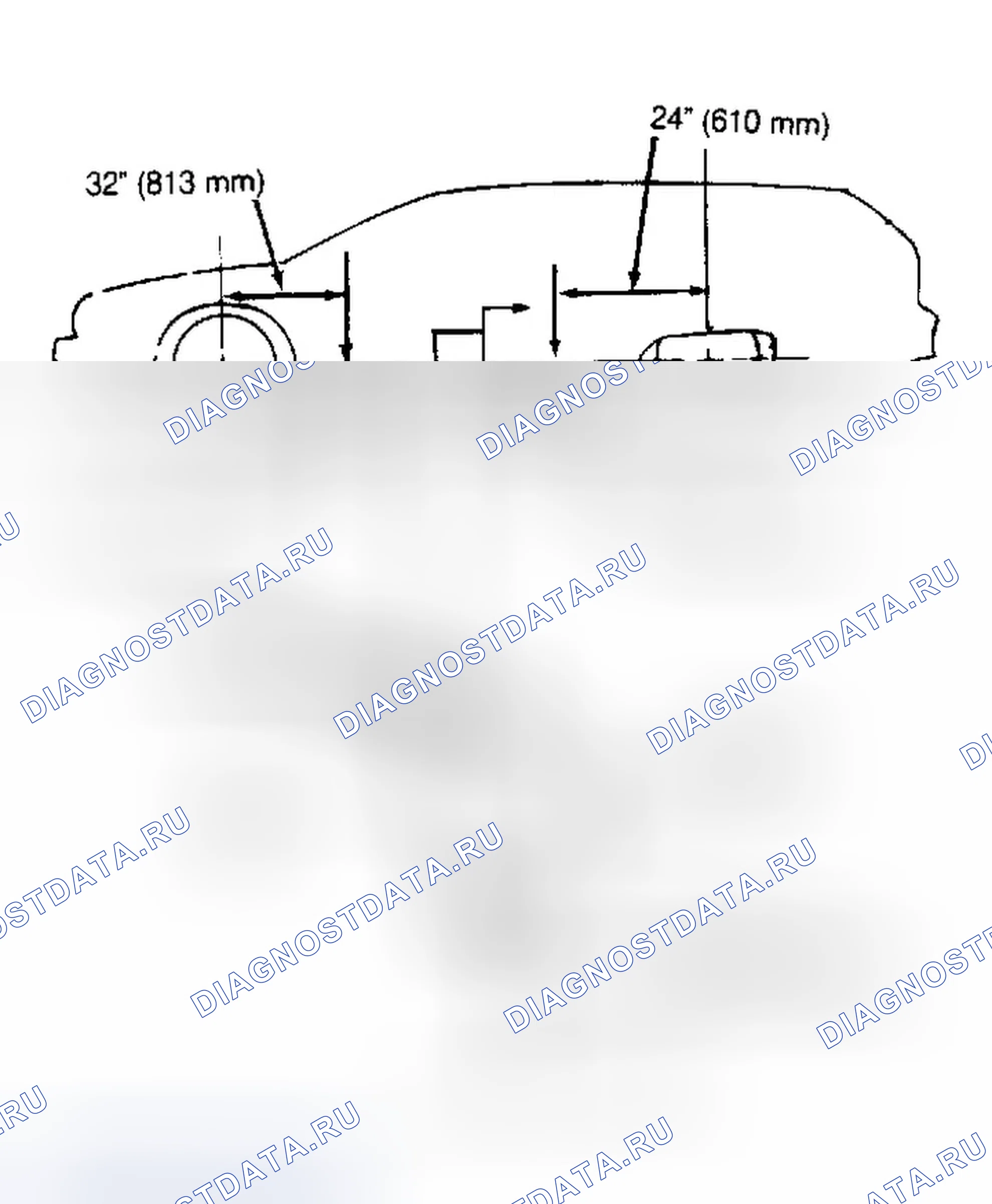 Рис. 5. Chevrolet Caprice IV
