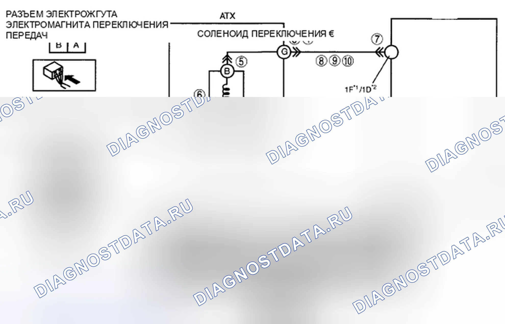 Рис. 353: расшифровка кода ошибки P0763 [хтагх1] FN4A-EL. Honda CR-V IV