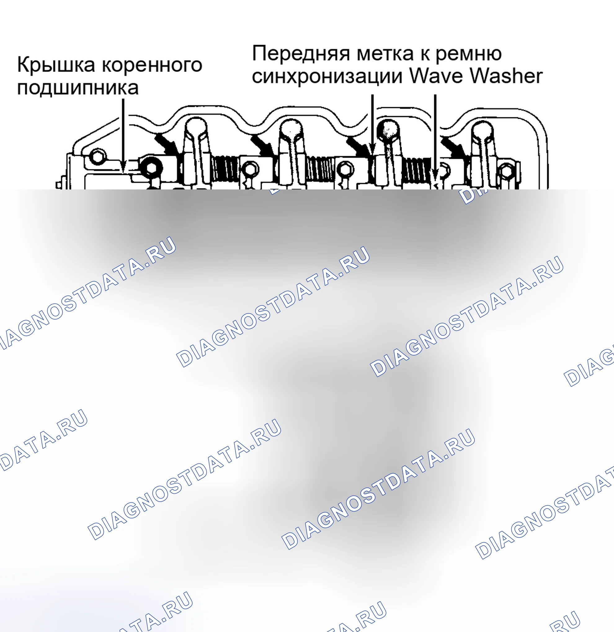 Рис. 38: Установка (1.8L Eclipse, 2.0L SOHC и 2.4L). Mazda MPV III