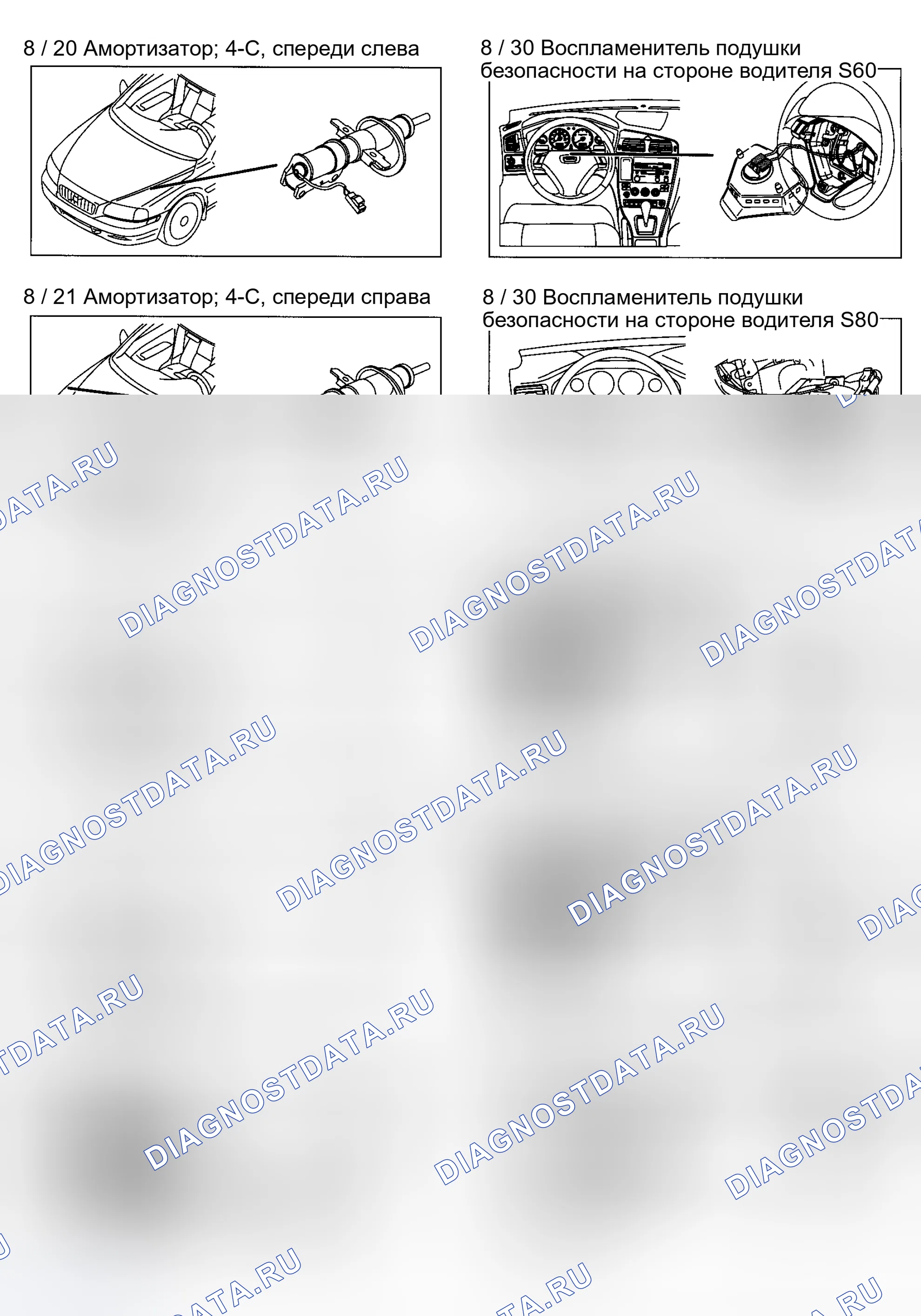 Рис. 34. Volvo S60 I рестайлинг