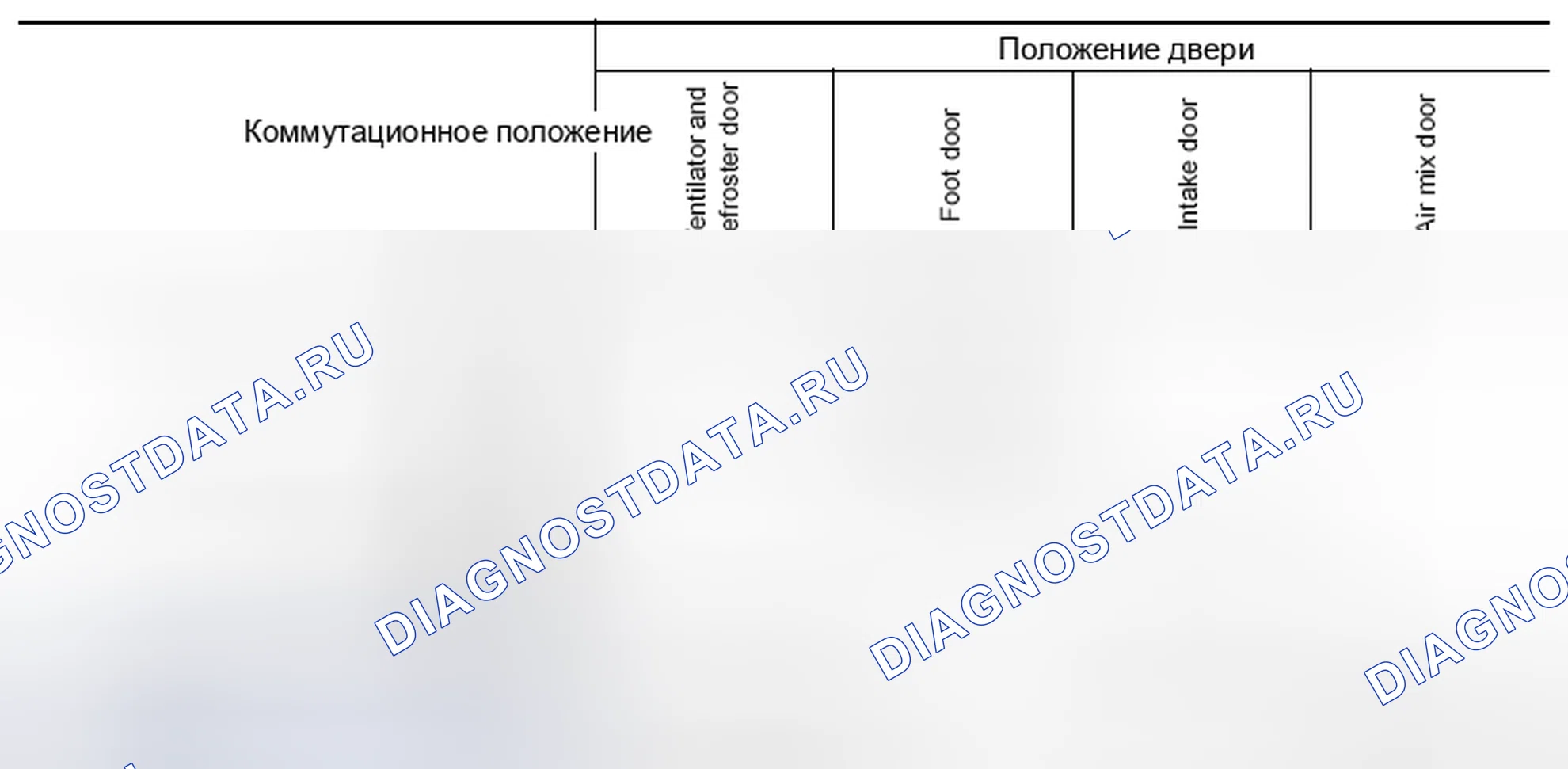 Рис. 24. Audi RS6 C8
