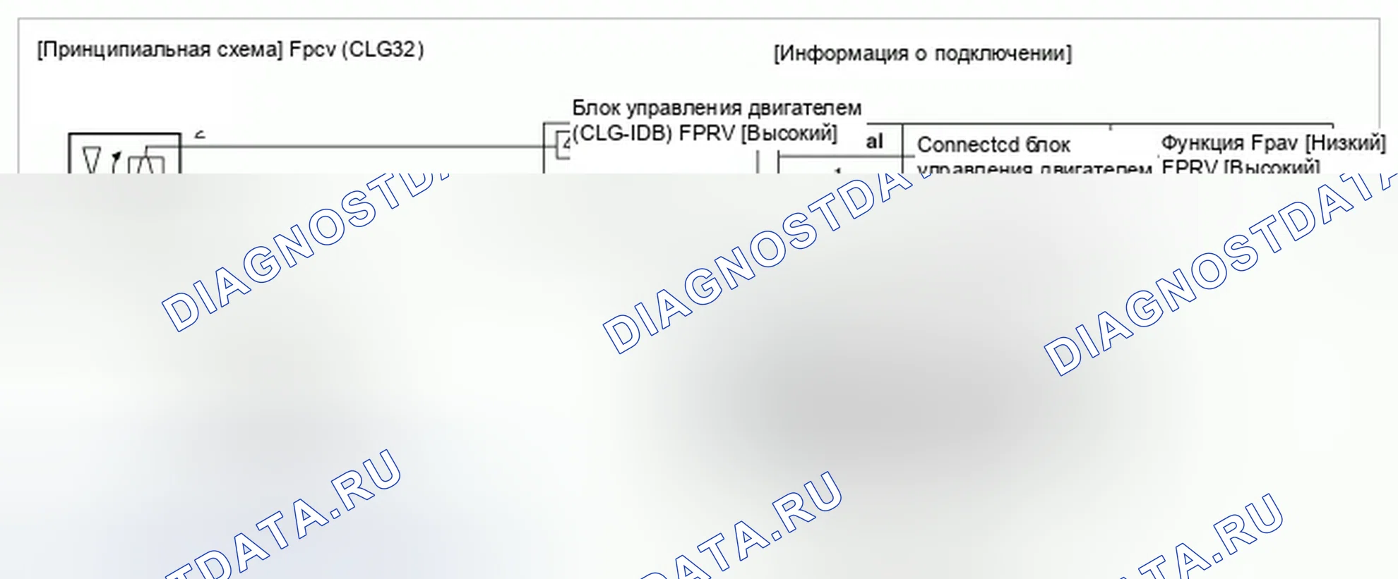 Рис. 182: Принципиальная схема. Hyundai Genesis I рестайлинг