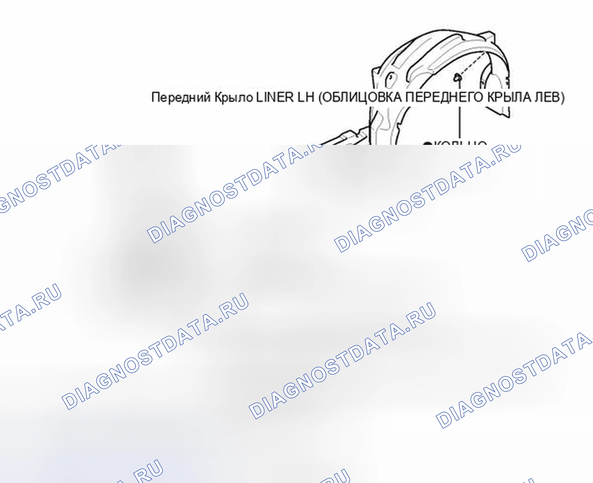 Рис. 53: ИЛЛЮСТРАЦИЯ. Kia Sorento IV