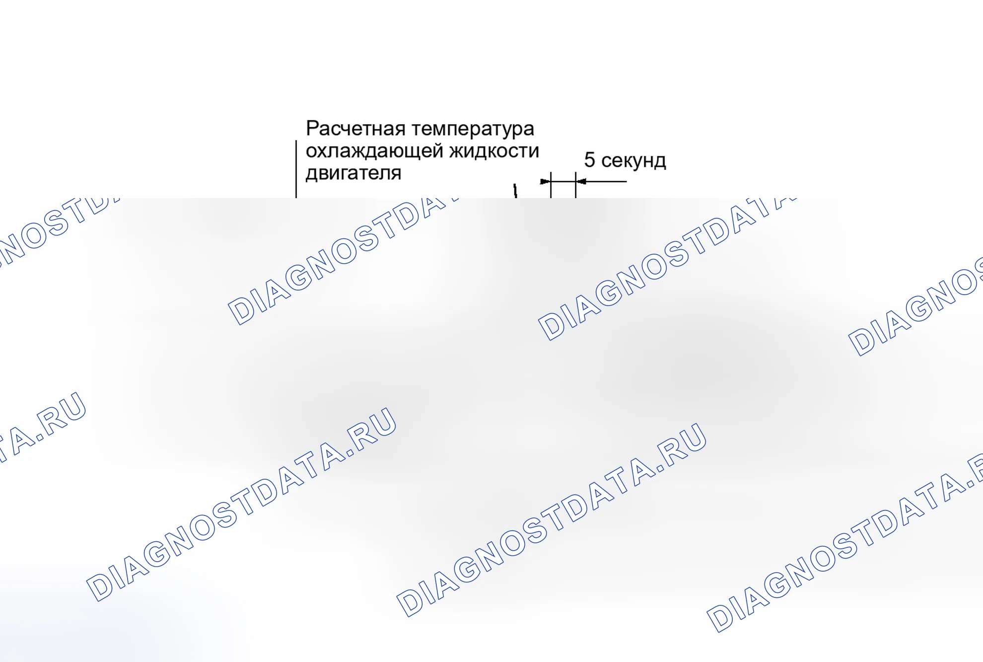 Рис. 302: ОПИСАНИЕ МОНИТОРА. Toyota Prius III рестайлинг