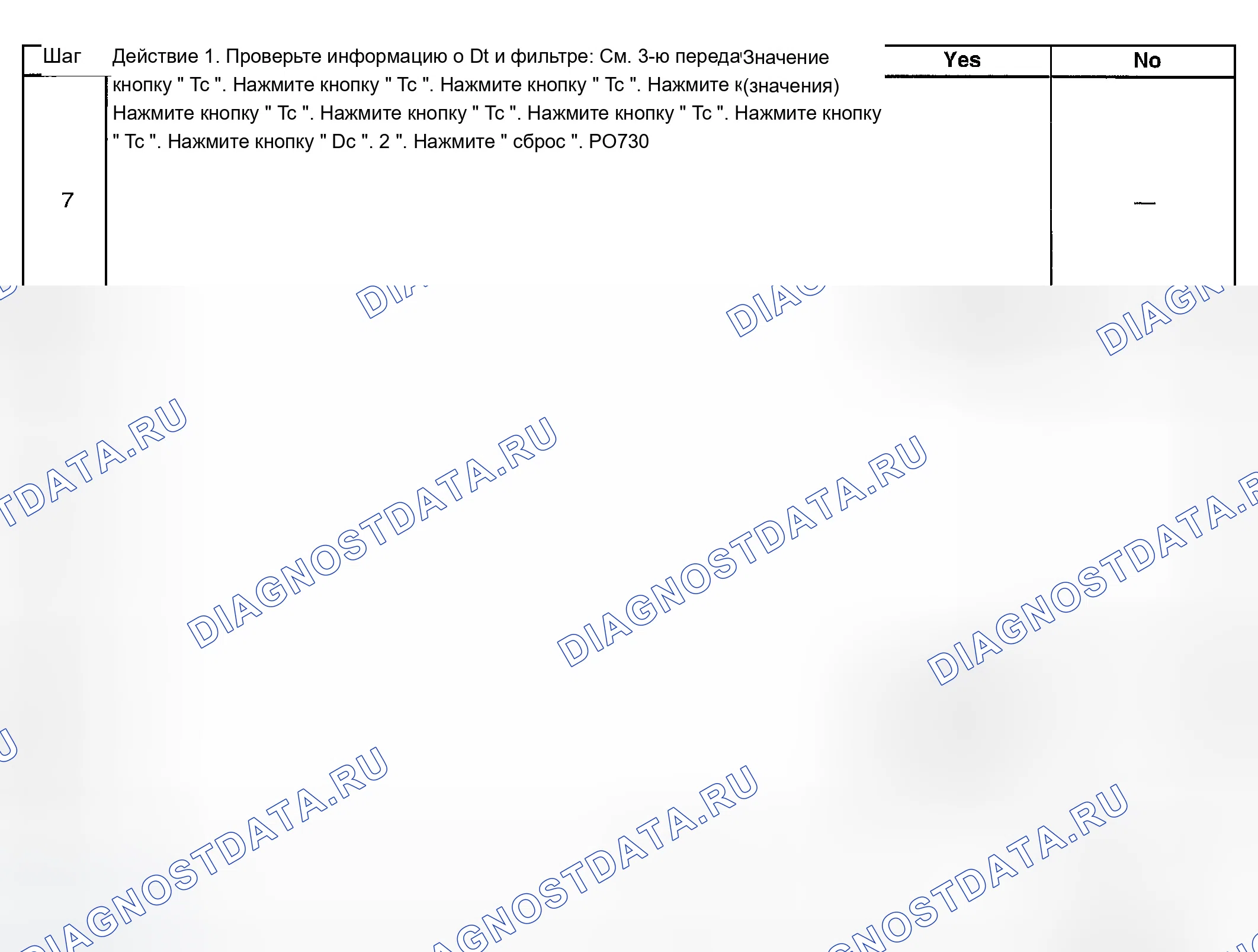 Рис. 683. Chevrolet Chevy Express H2500 