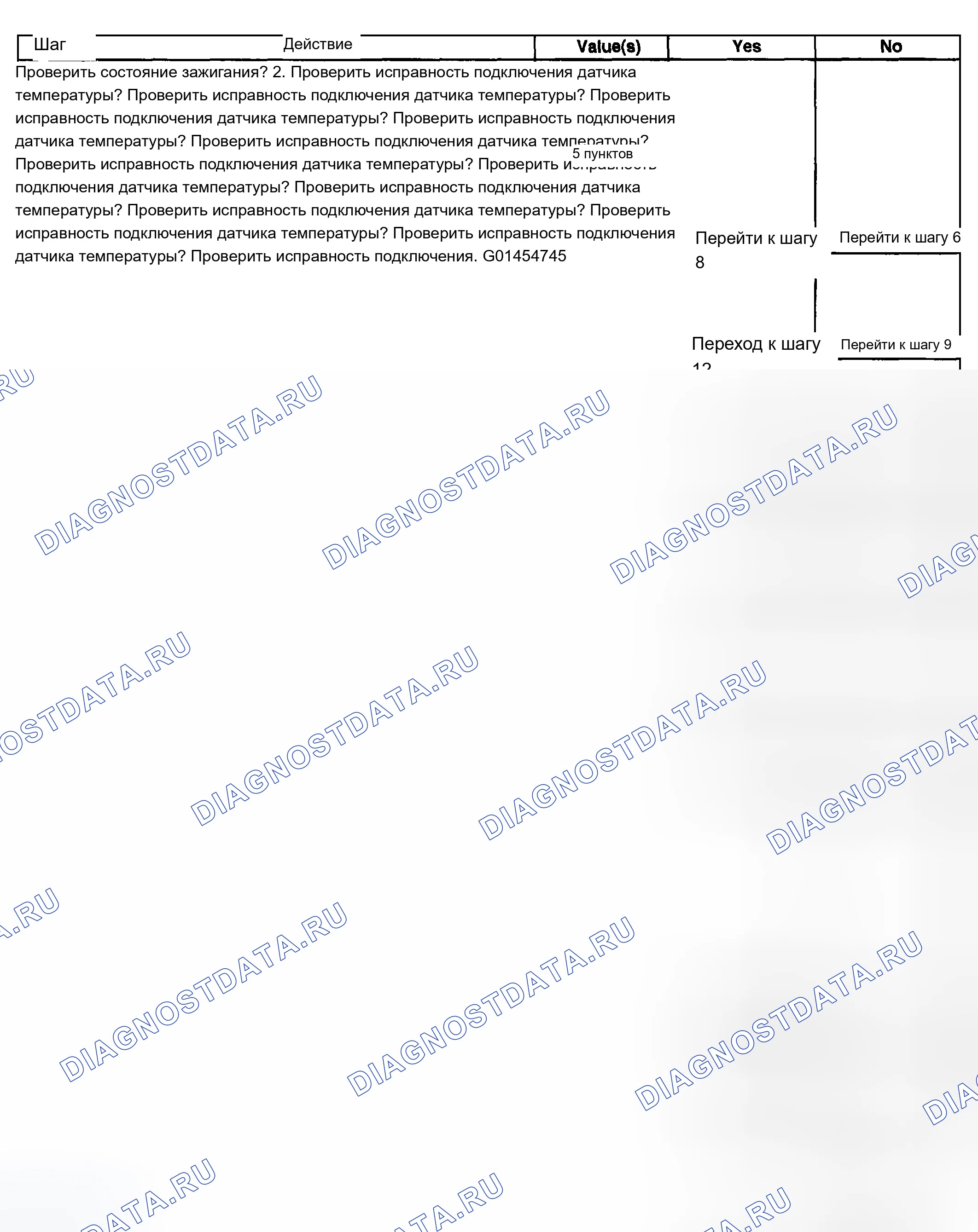 Рис. 76. Chevrolet Suburban K2500 GMT800