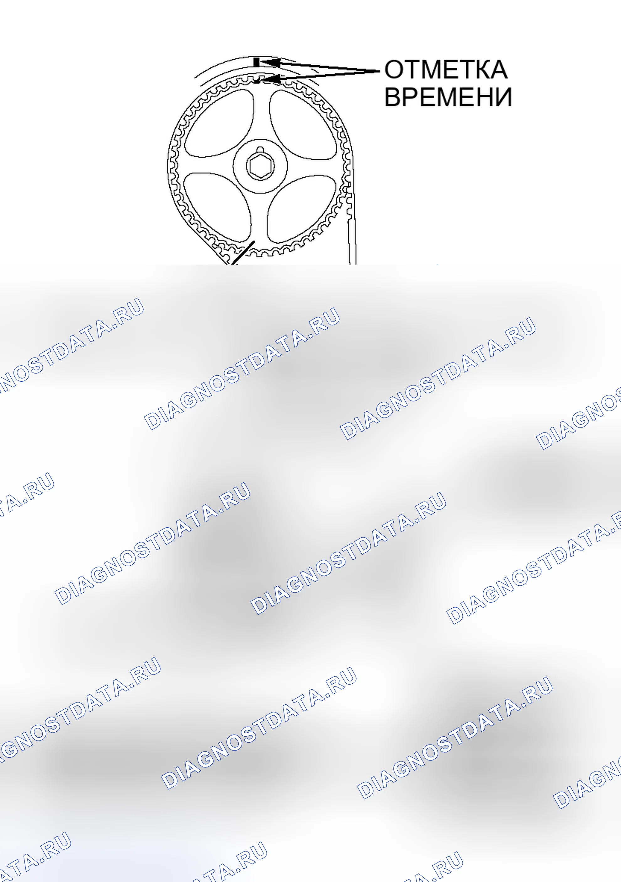 Рис. 64. Honda Freed+ I