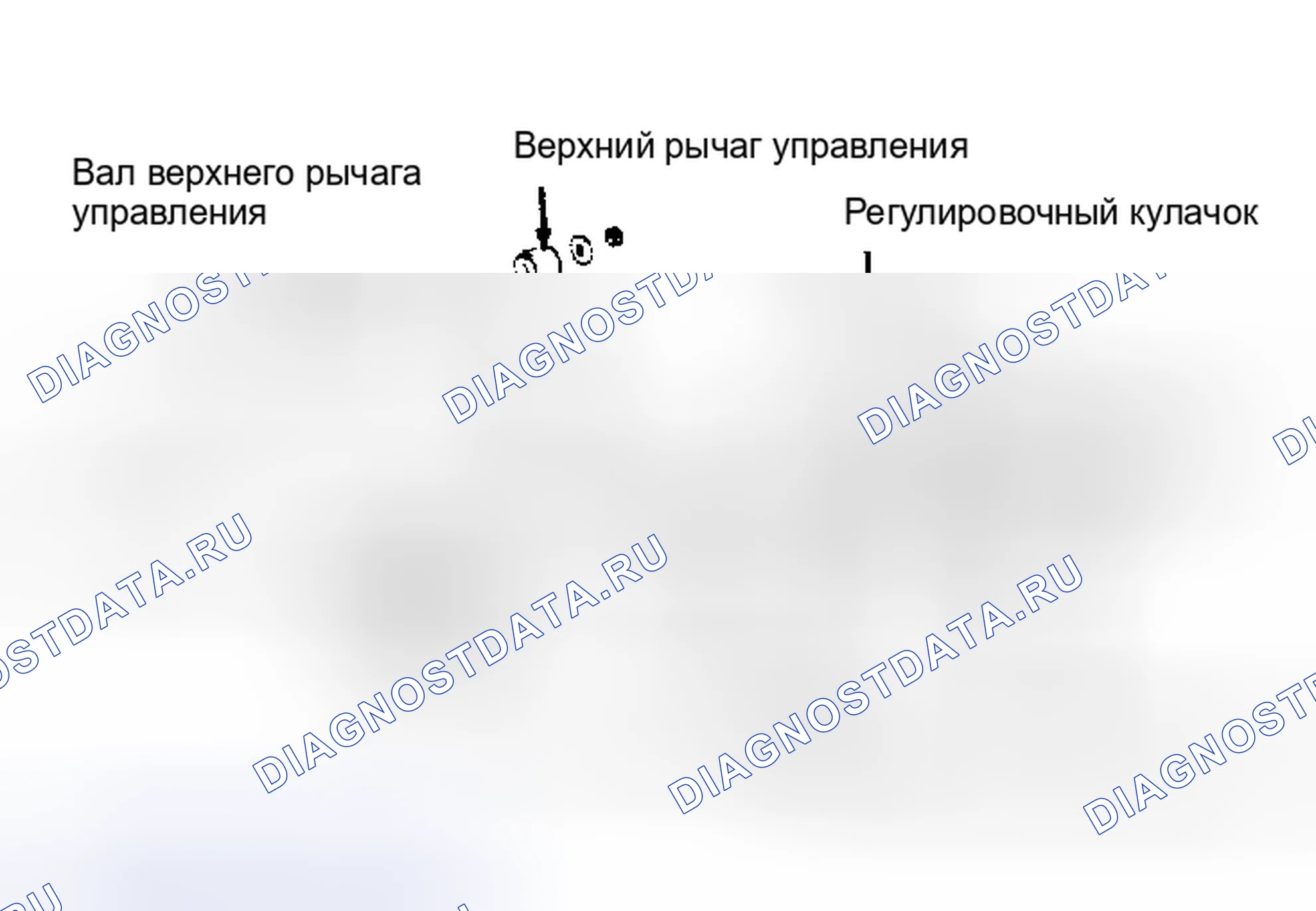Рис. 3: Удаление (выше). Toyota Cressida IV