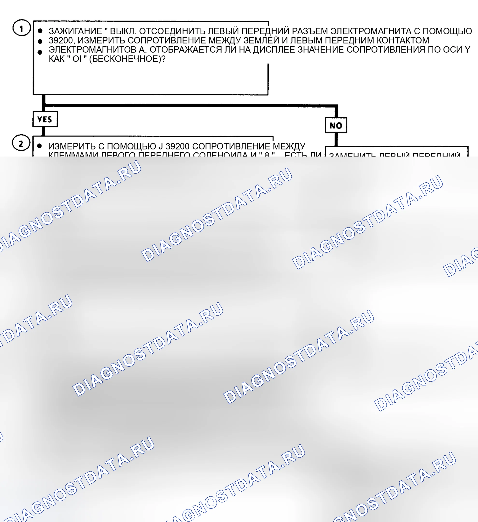 Рис. 120. Oldsmobile Achieva I